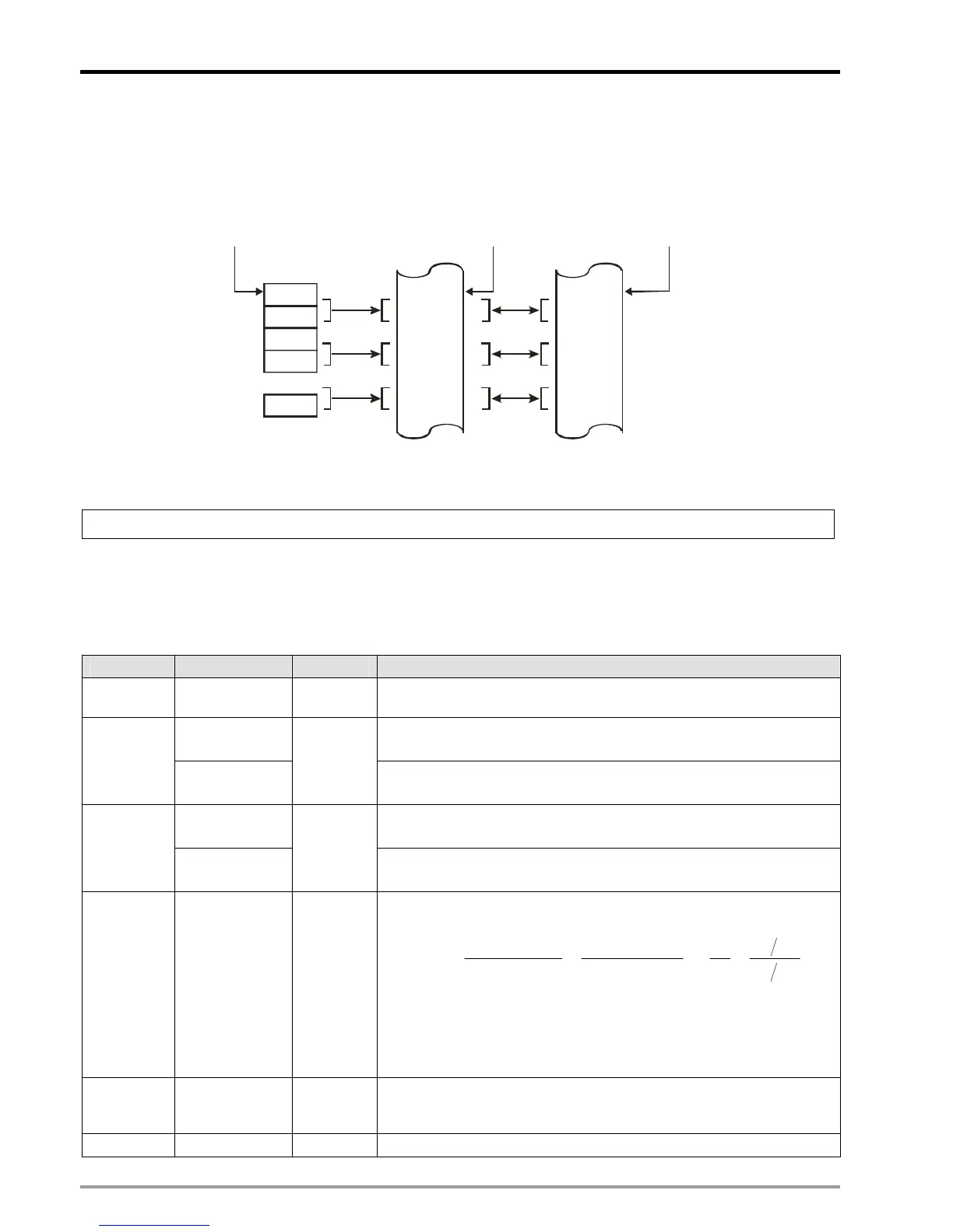 Page #381 background image