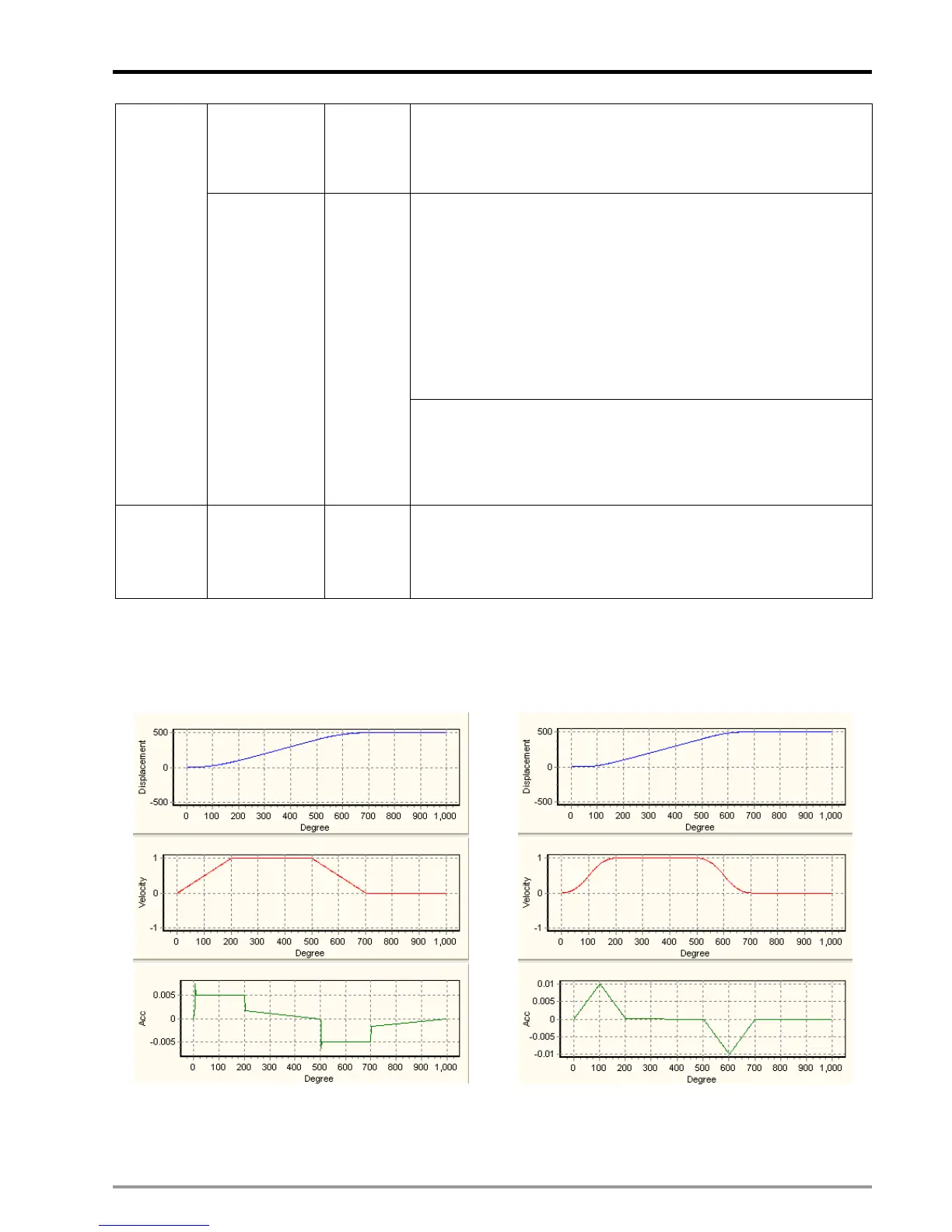 Page #382 background image
