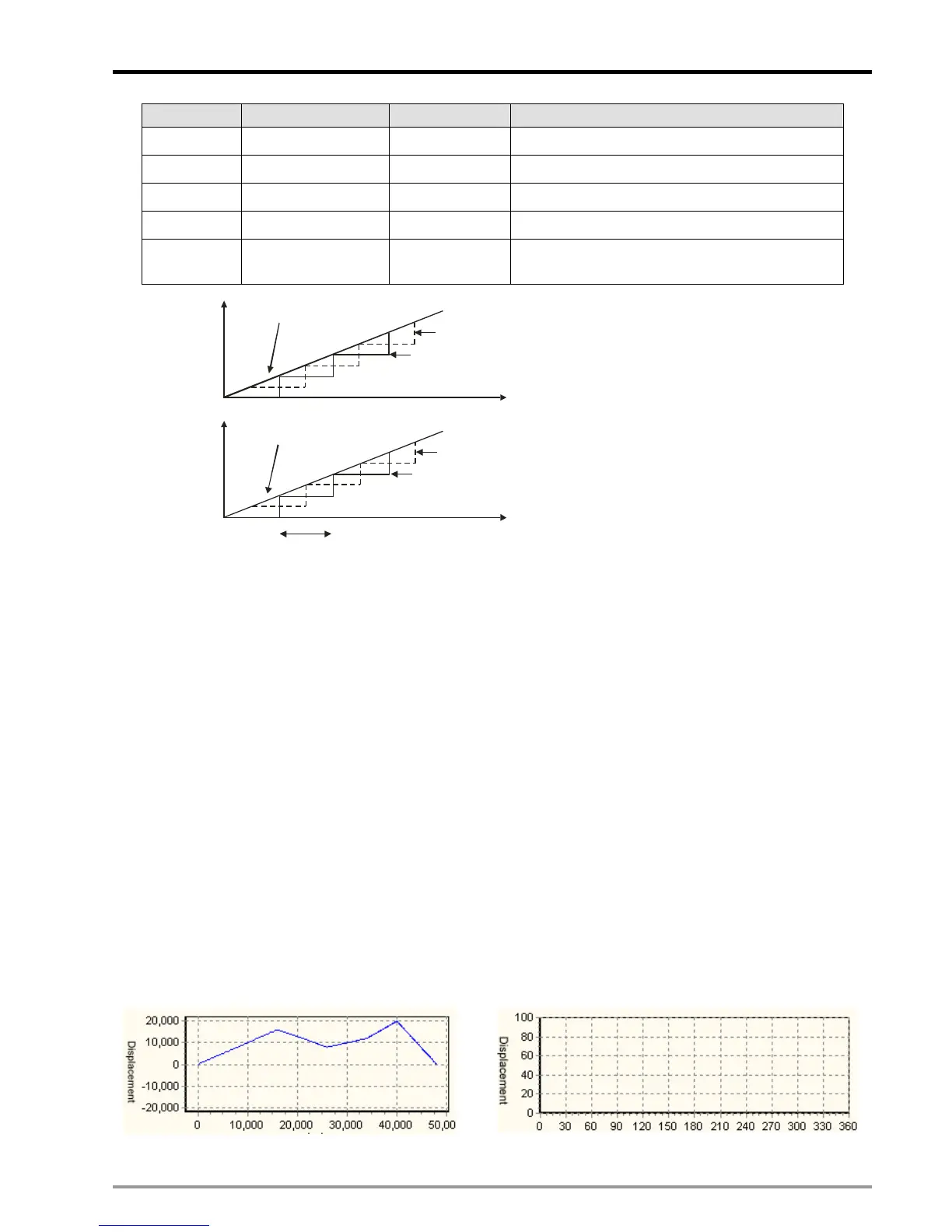 Page #386 background image