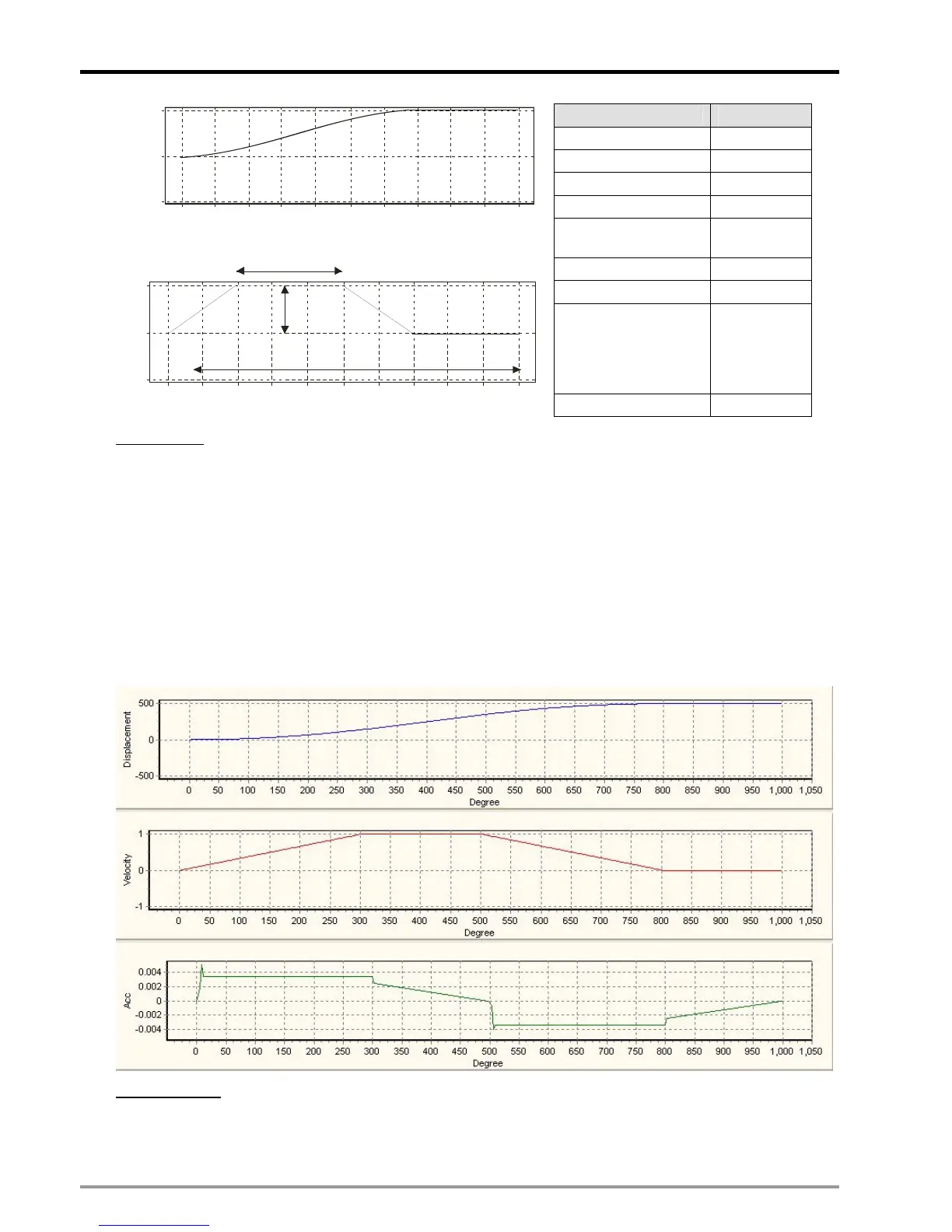 Page #393 background image