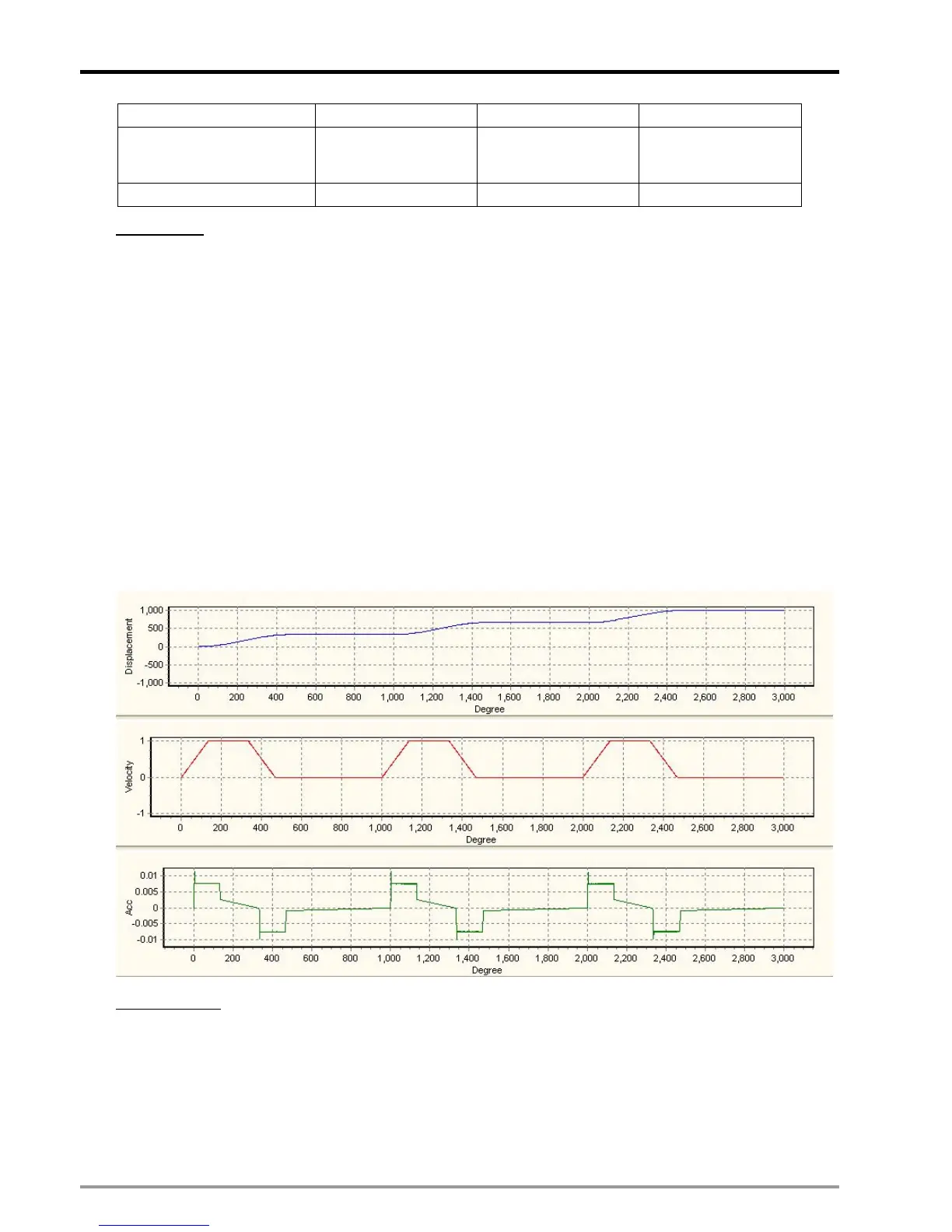 Page #397 background image