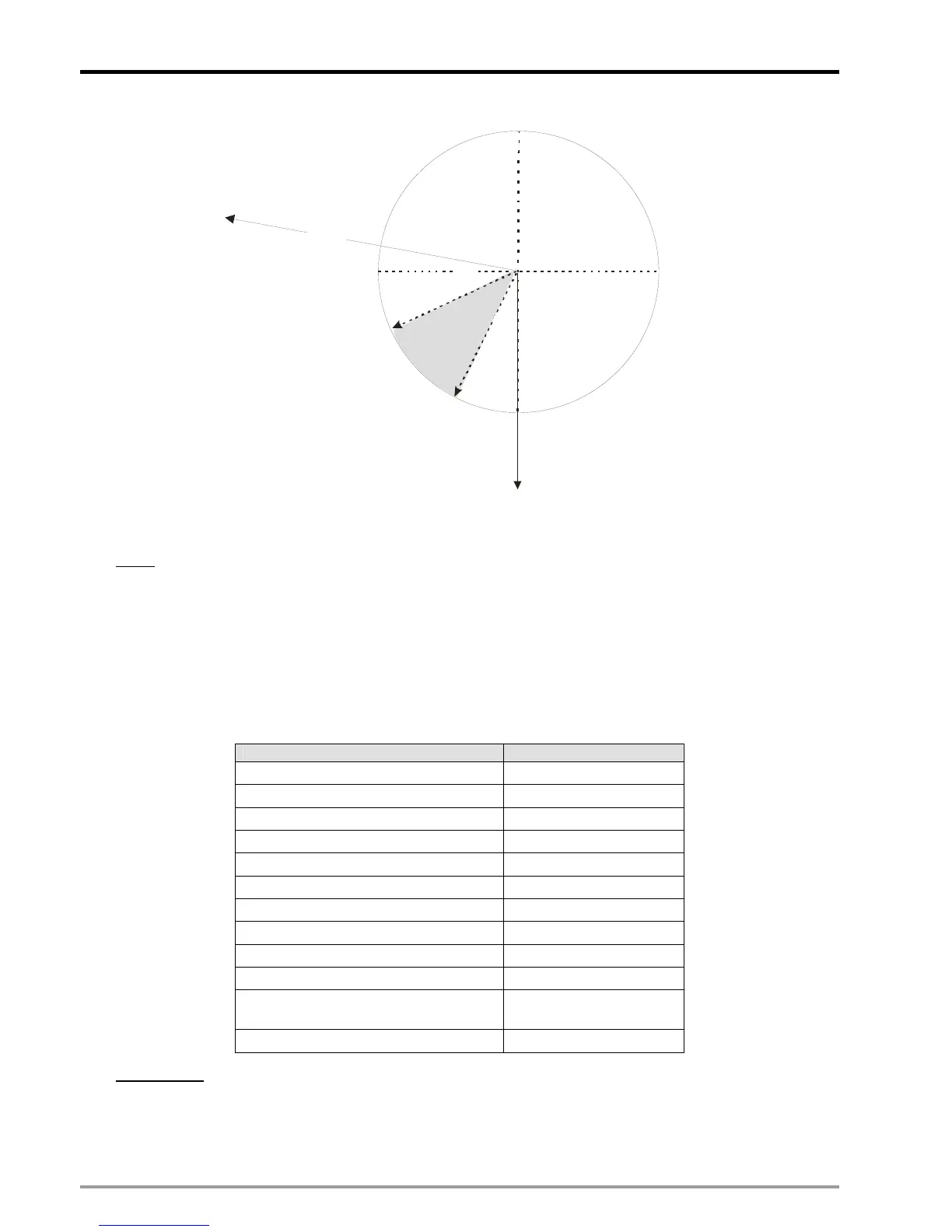 Page #401 background image
