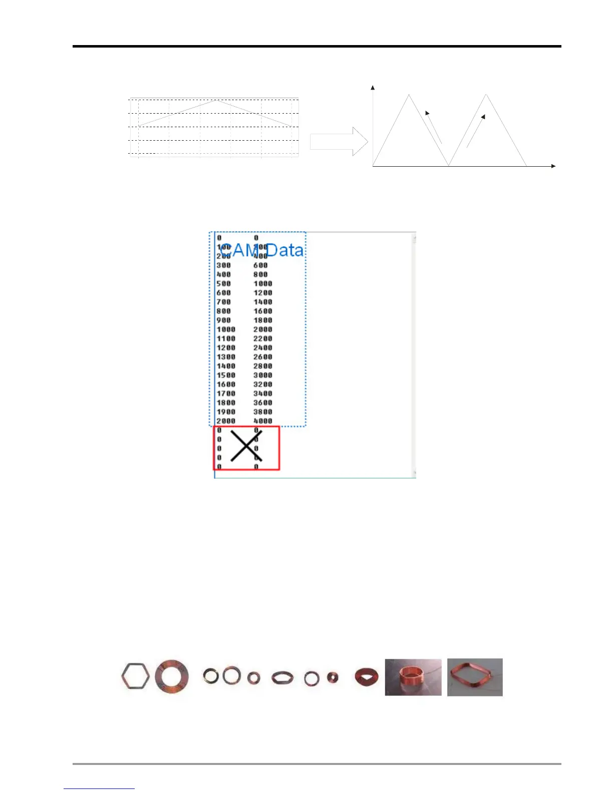Page #410 background image