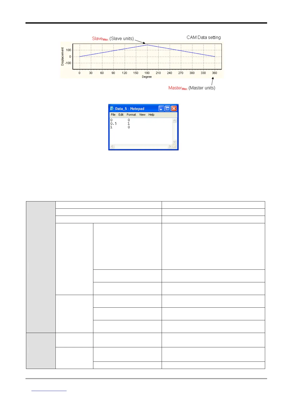 Page #415 background image