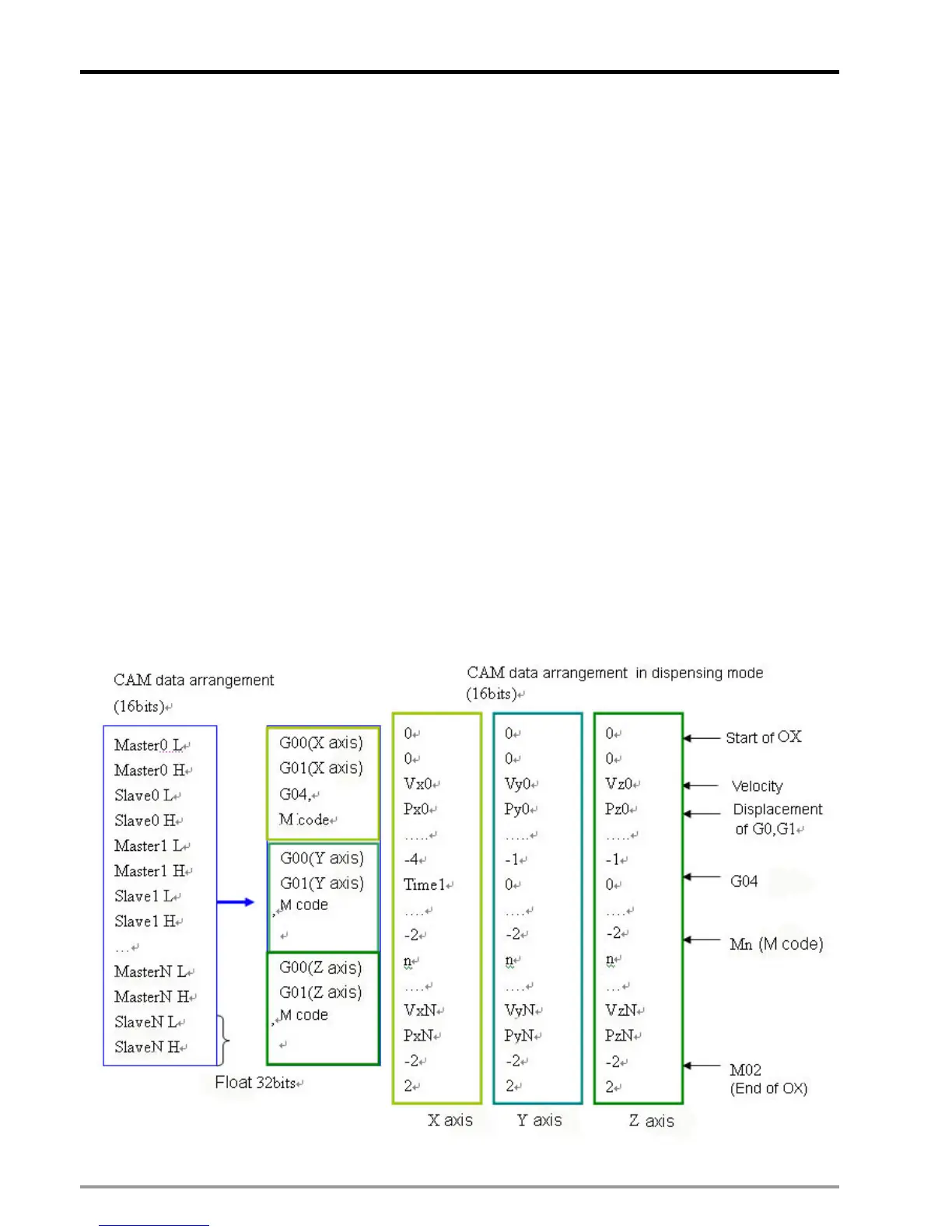 Page #459 background image