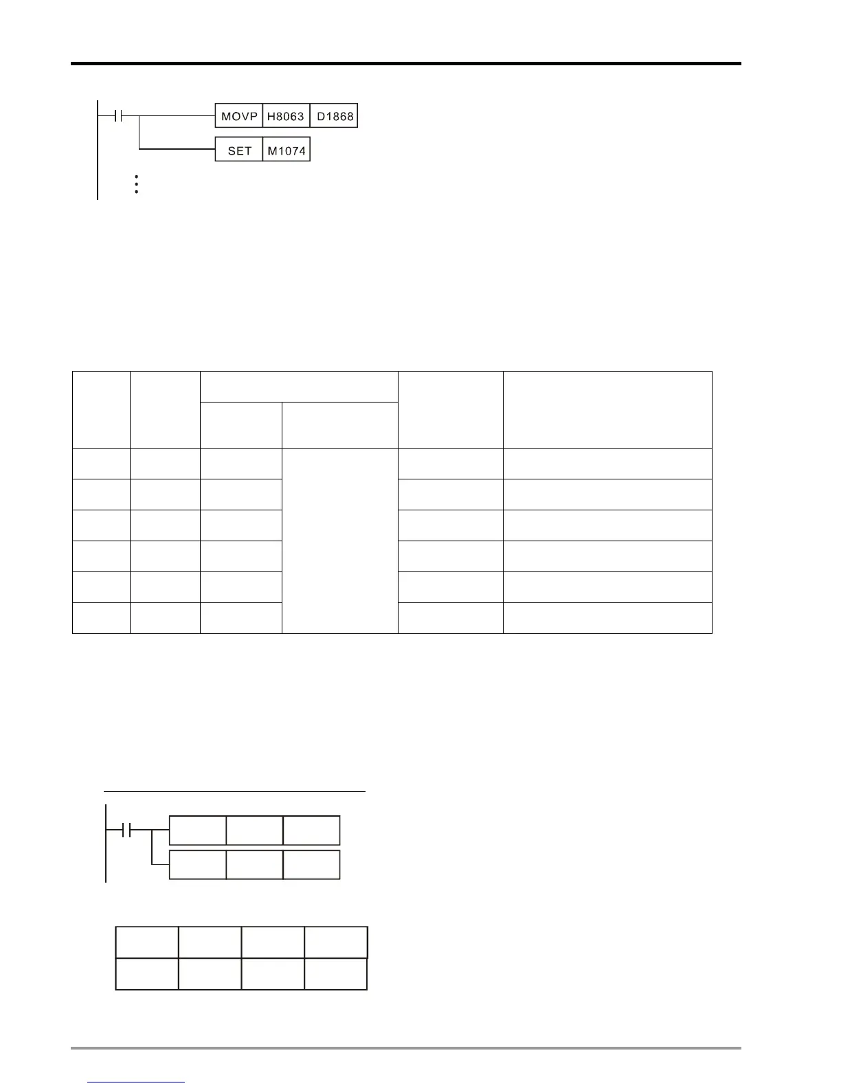Page #85 background image