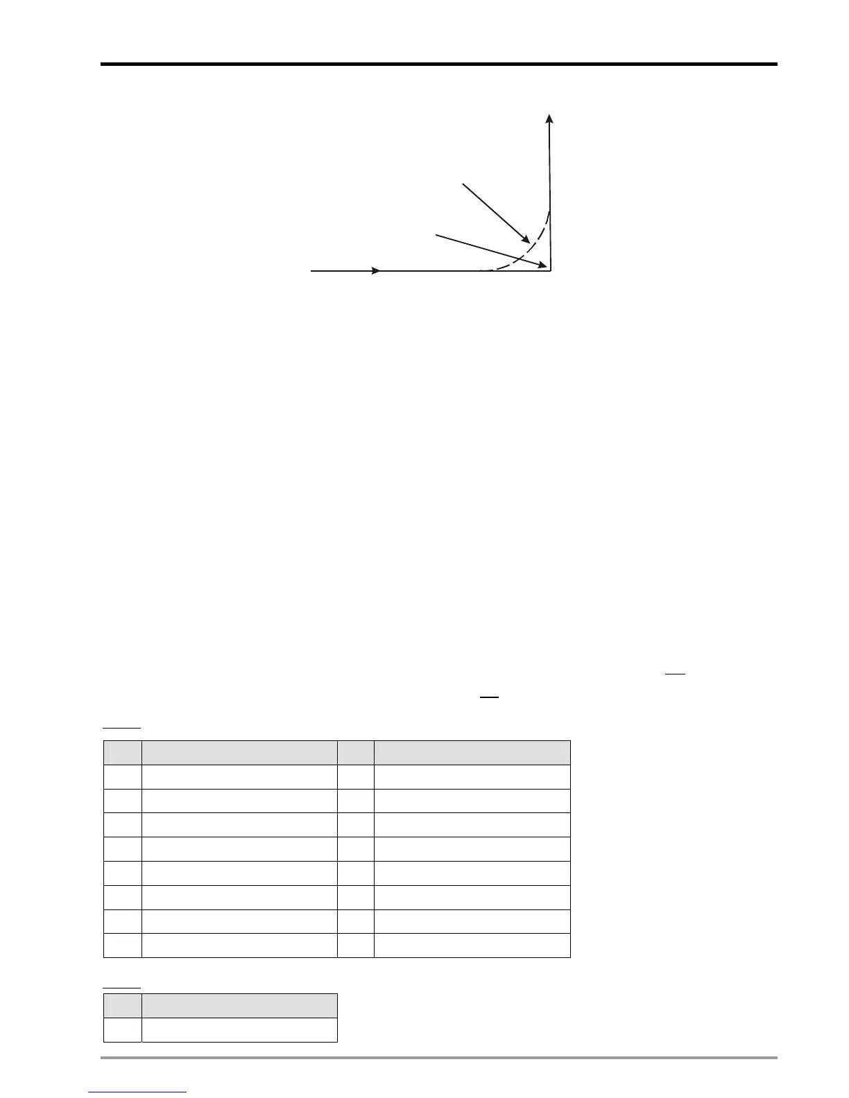 Page #92 background image