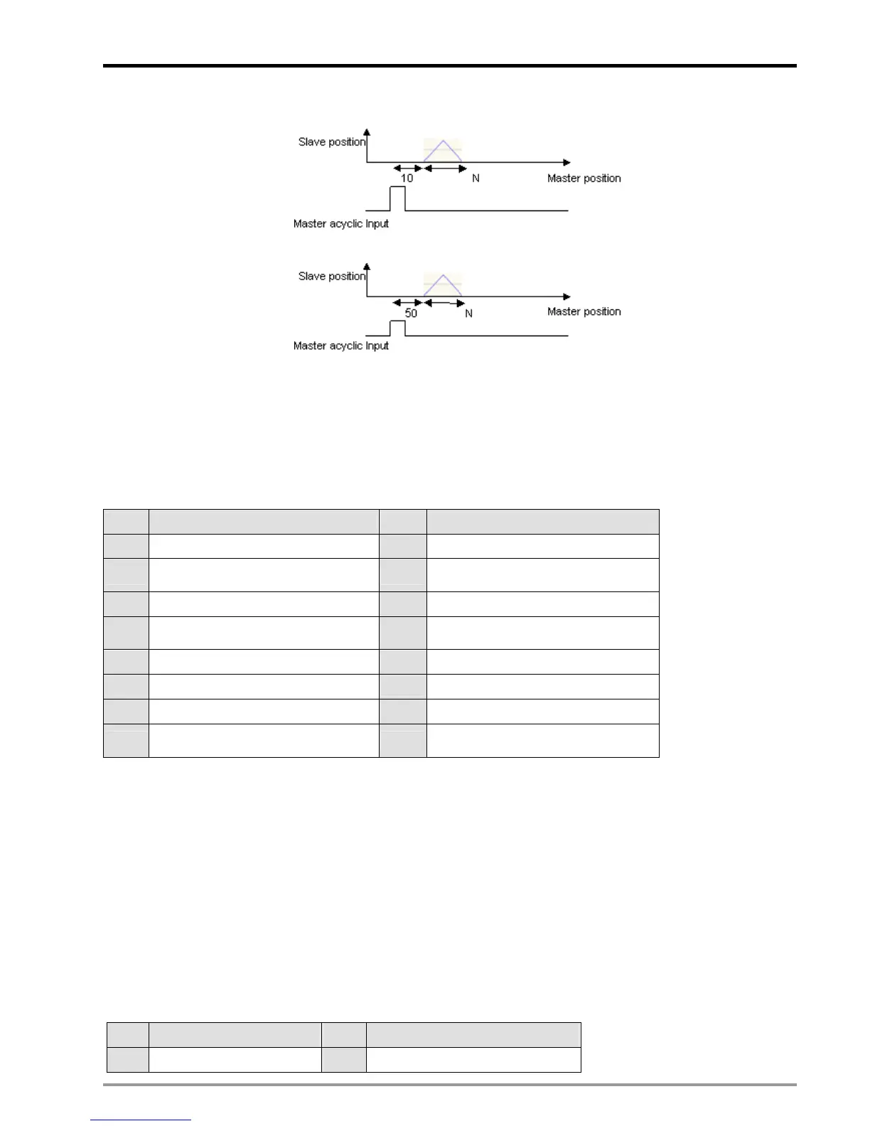 Page #98 background image