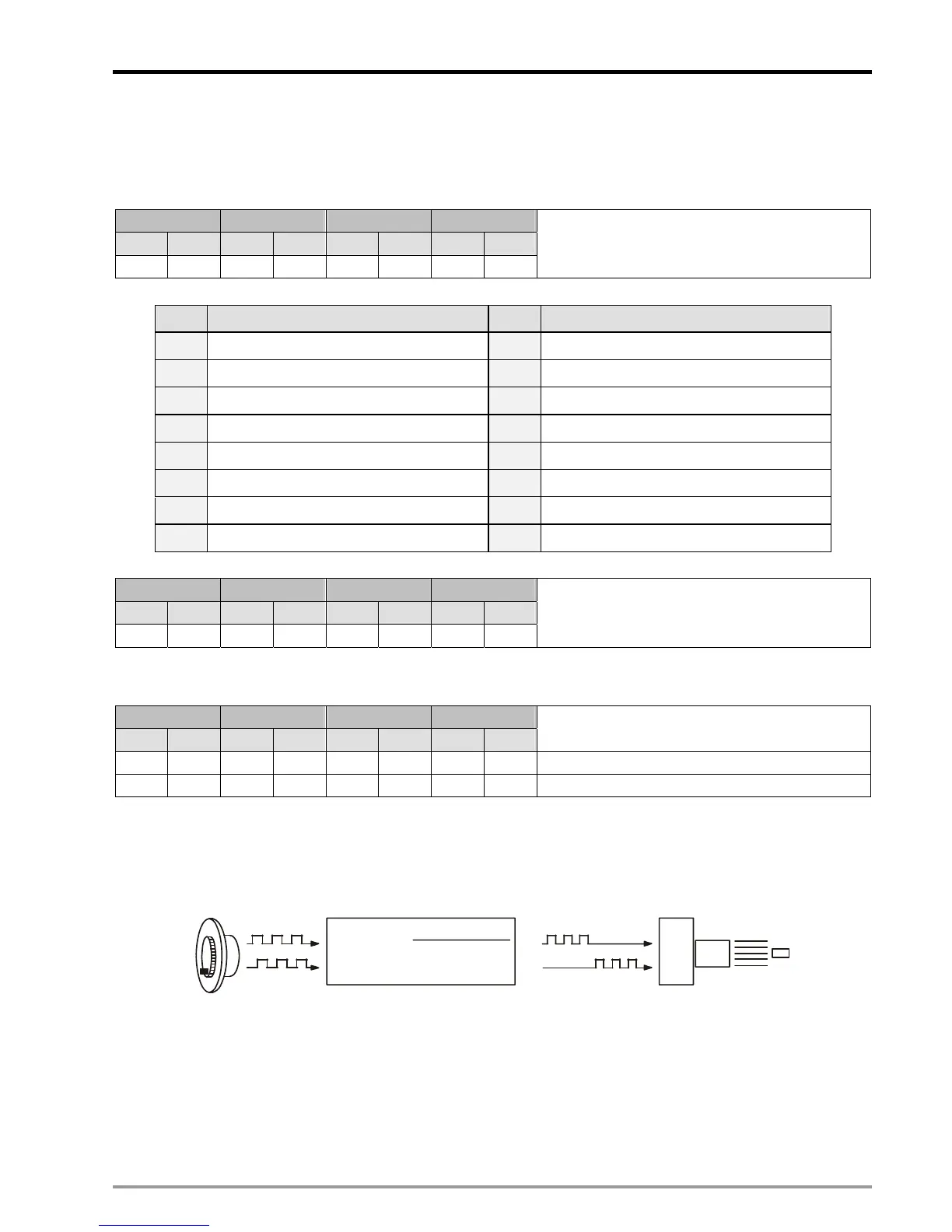 Page #120 background image