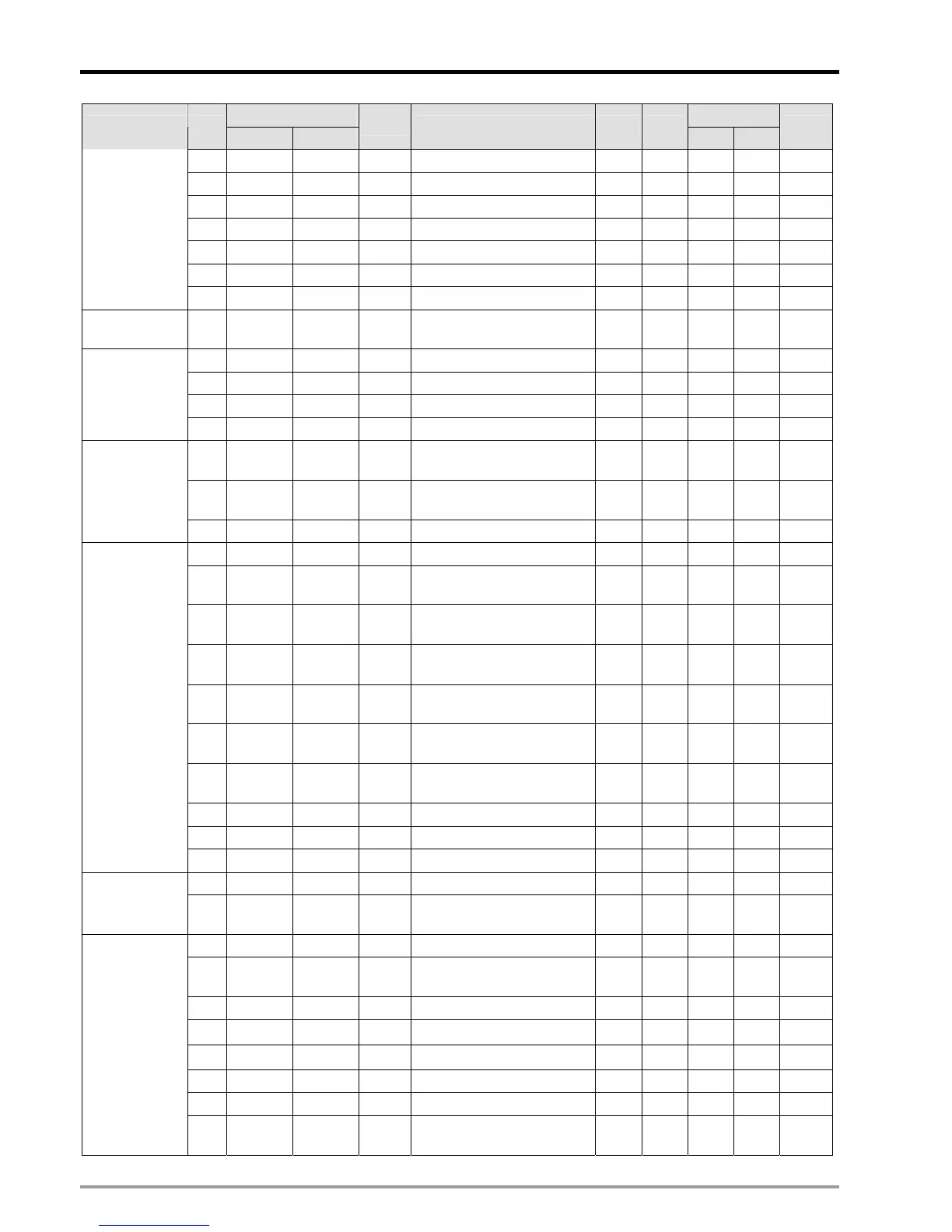 Page #139 background image