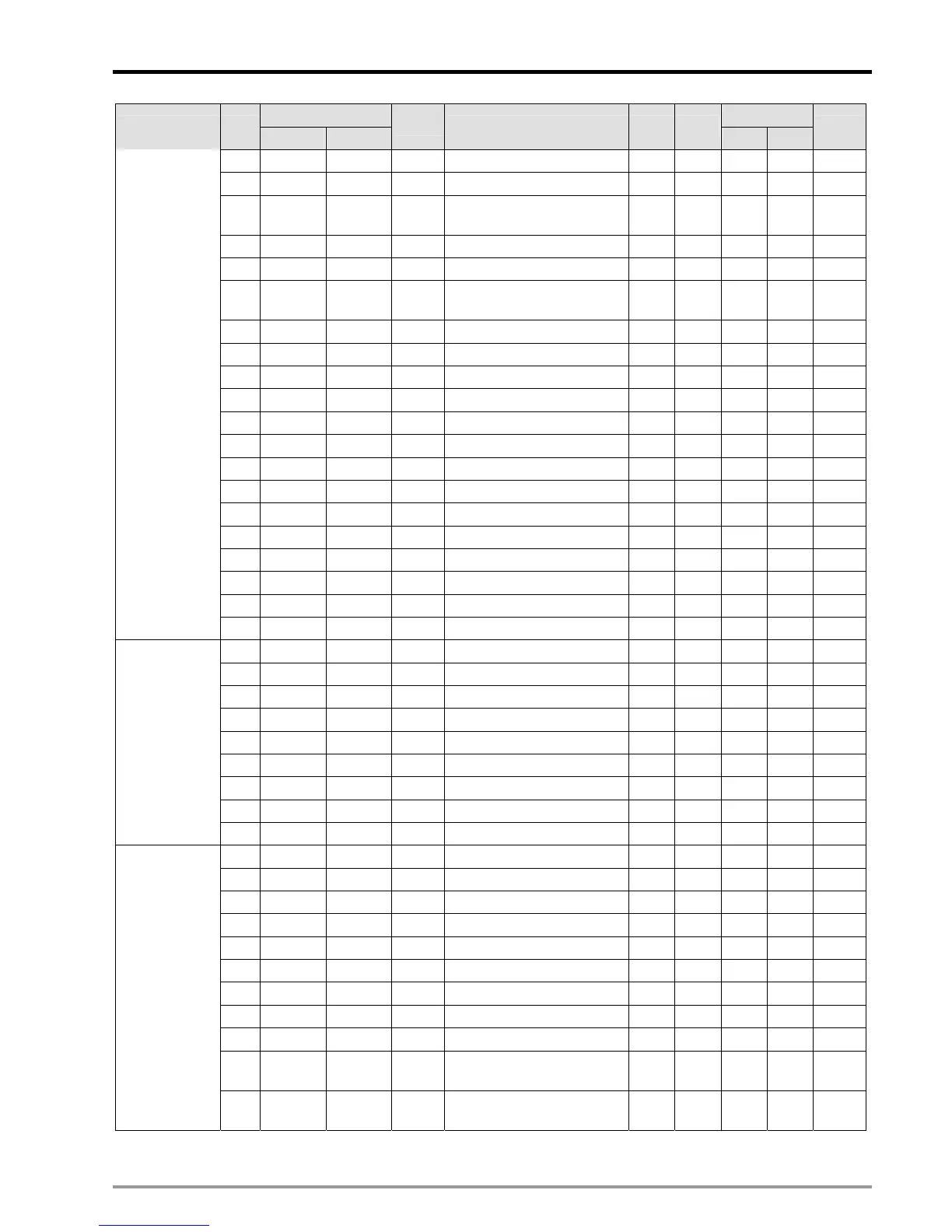 Page #140 background image