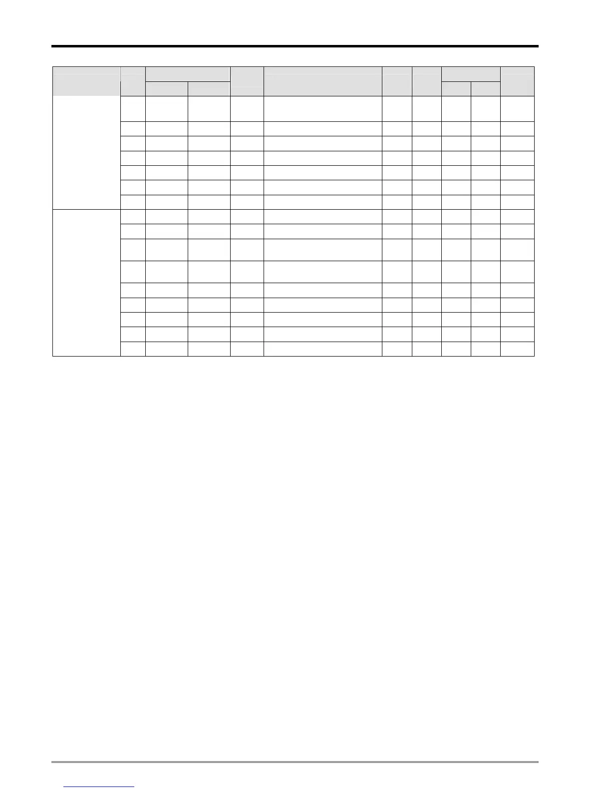 Page #141 background image