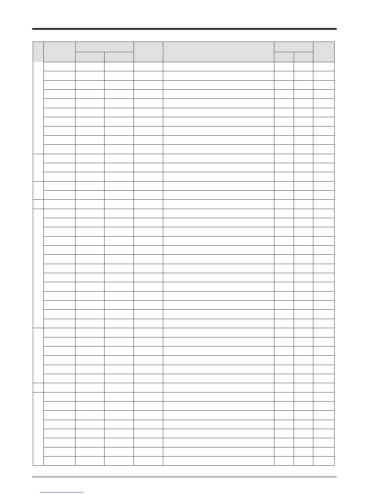 Page #149 background image