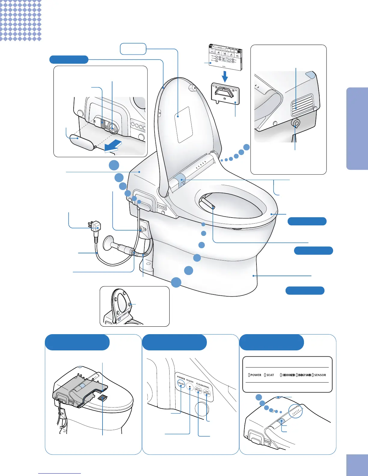 Page #9 background image
