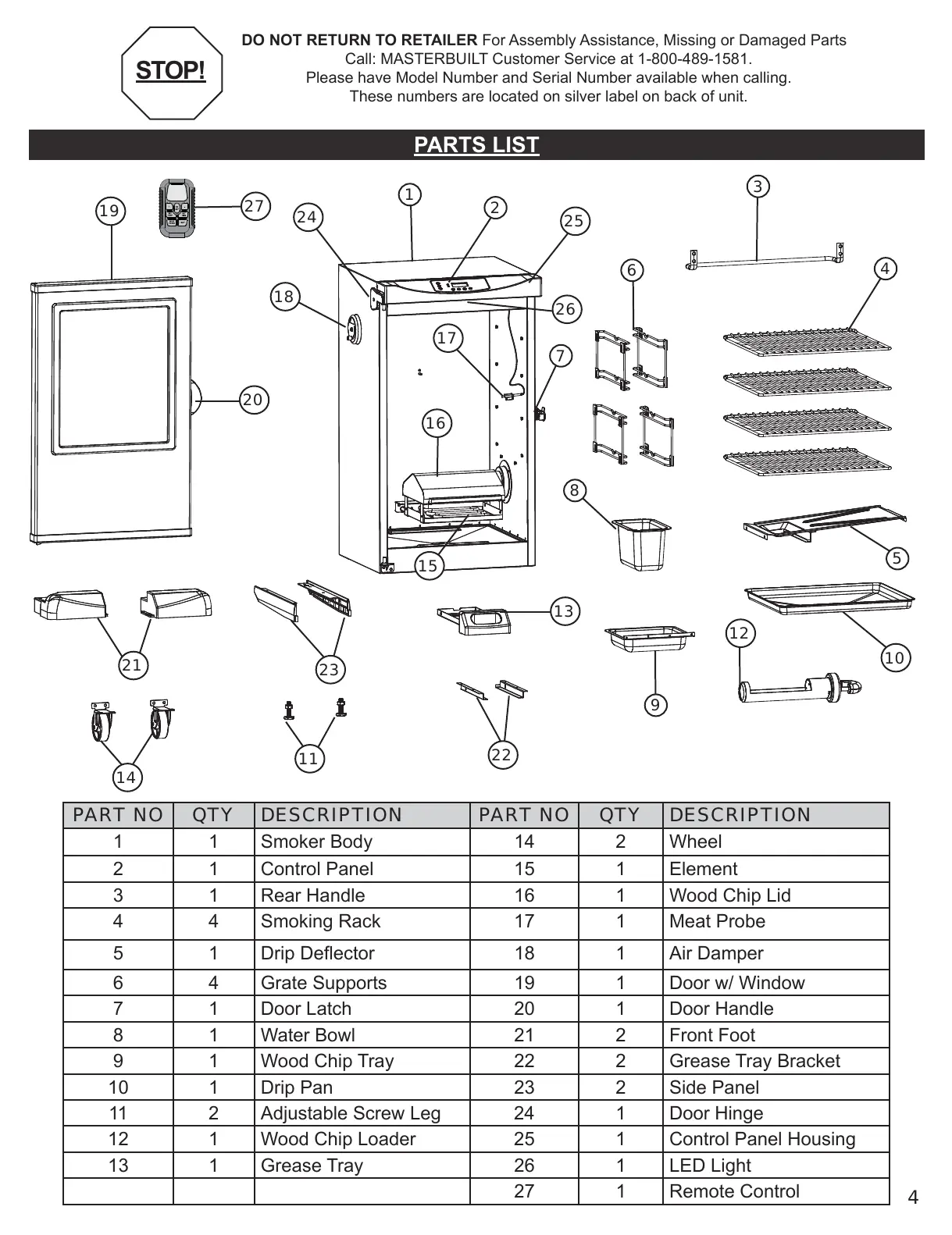 Page #5 background image