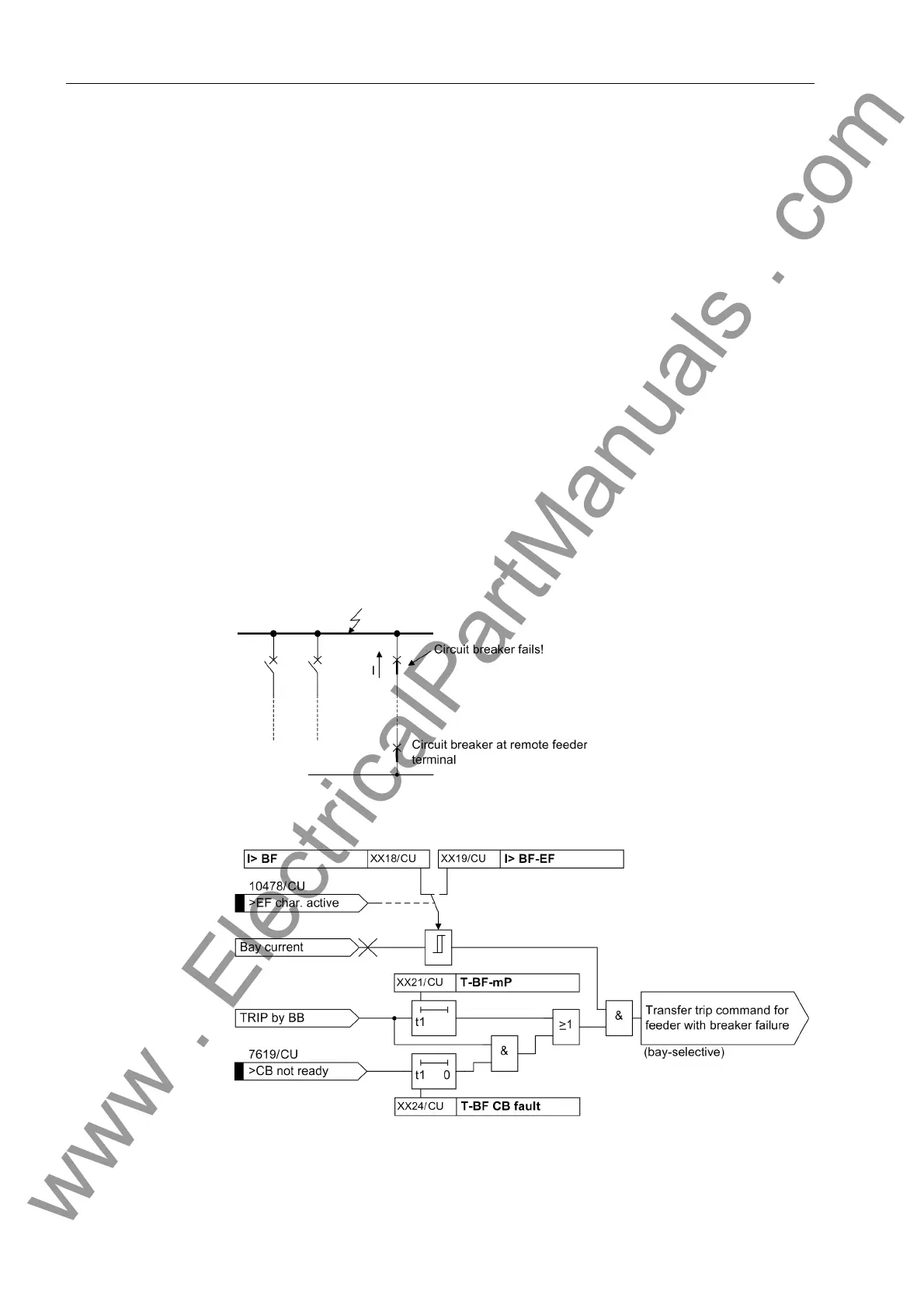 Page #142 background image