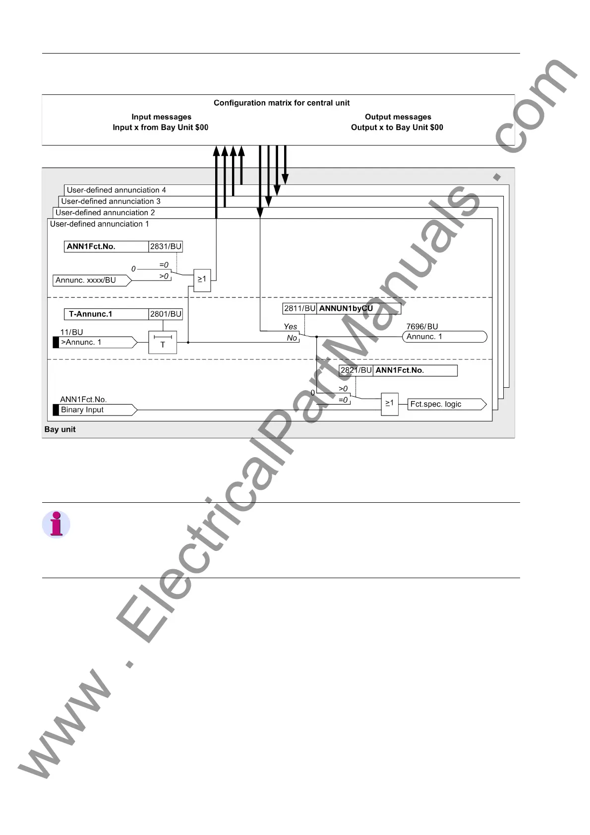 Page #214 background image