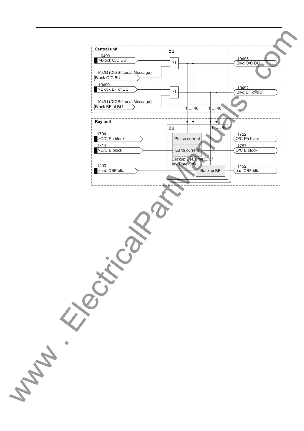 Page #219 background image