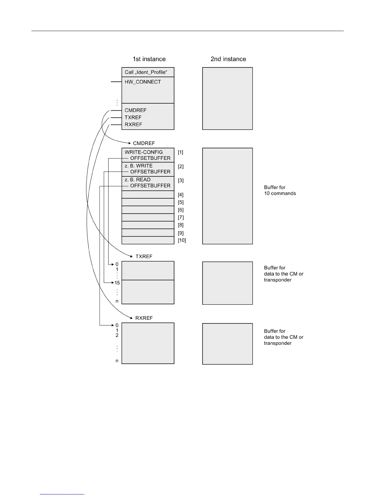Page #76 background image