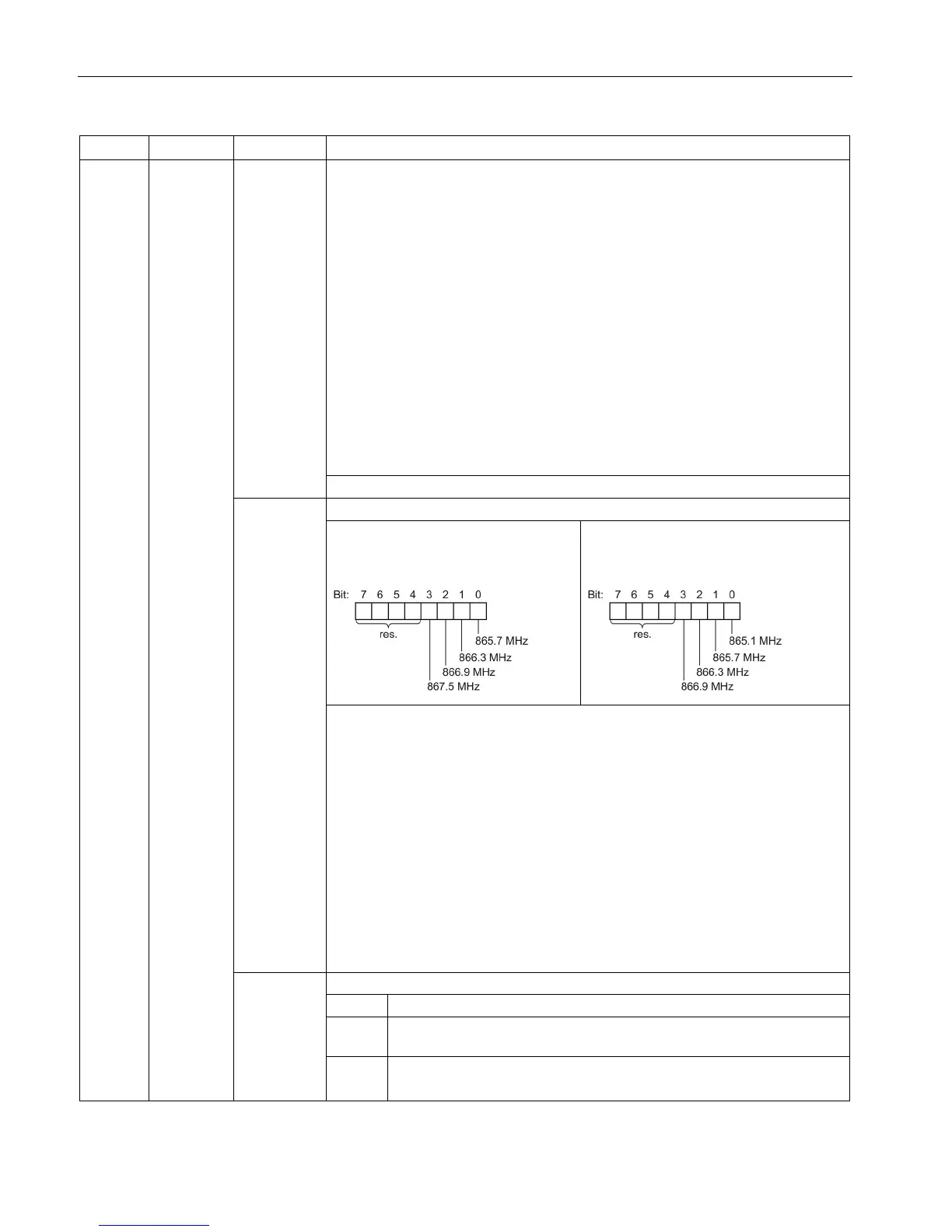 Page #98 background image