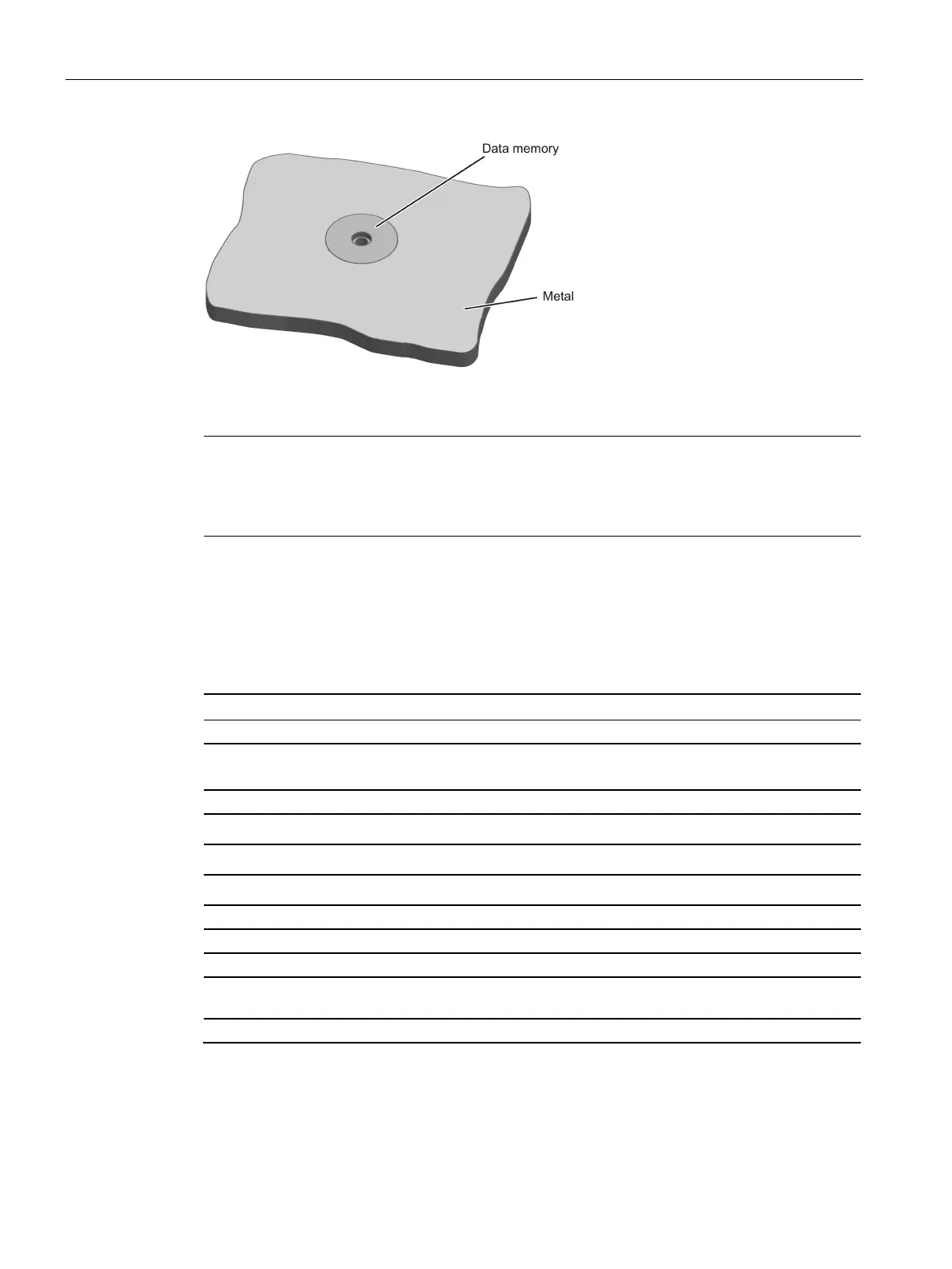 Page #256 background image