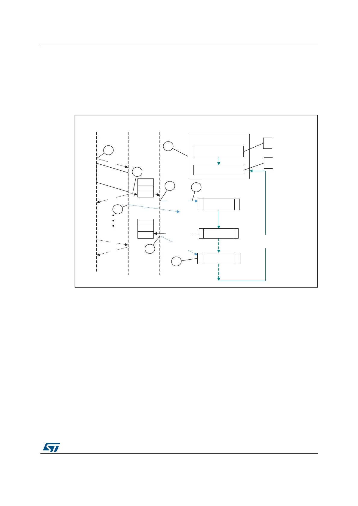 Page #942 background image