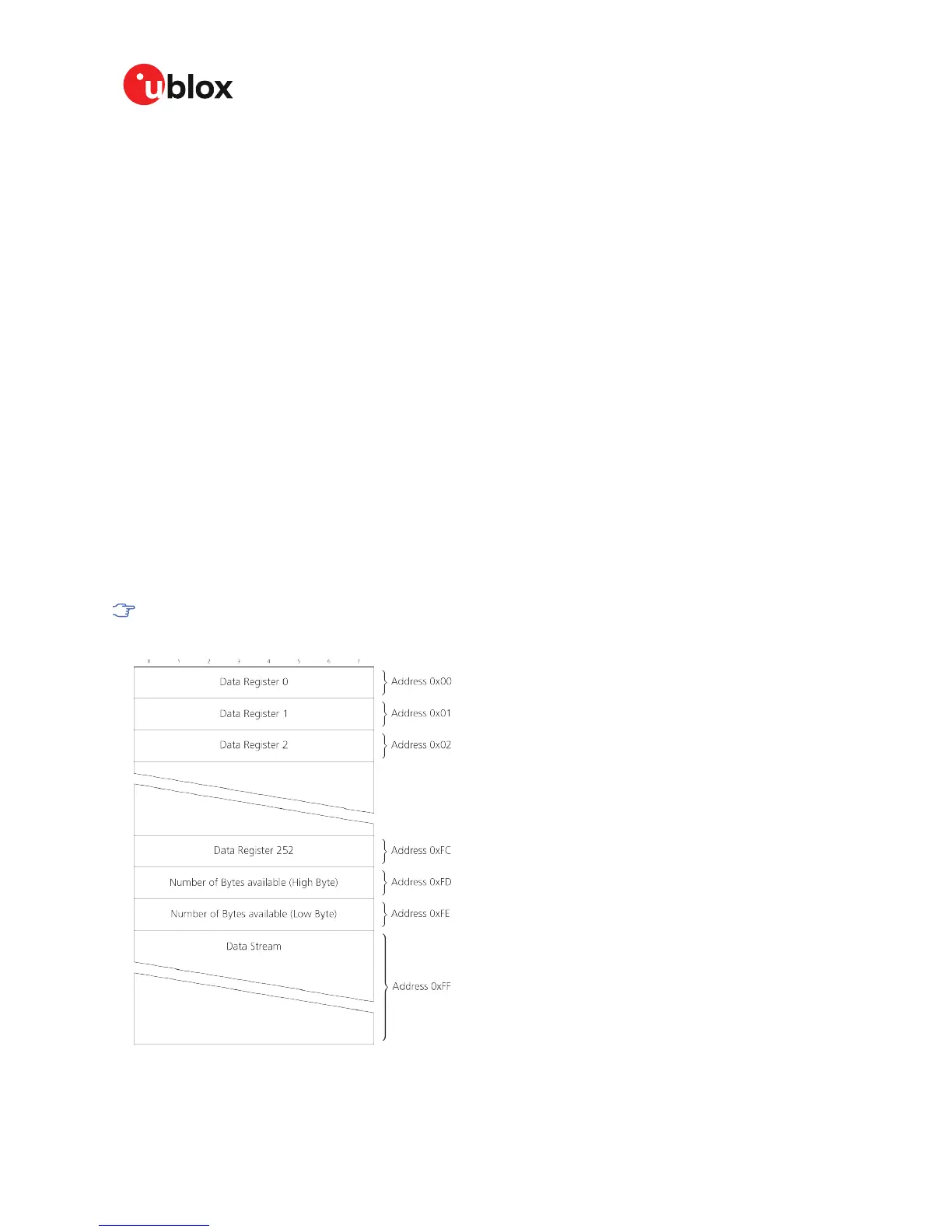 Page #31 background image