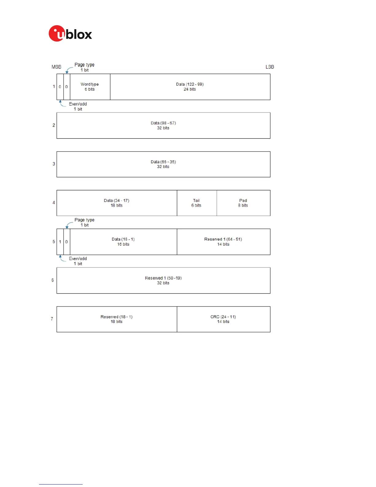 Page #53 background image