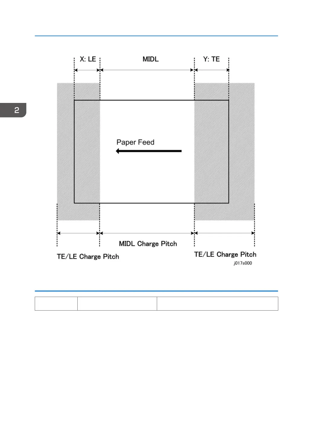 Page #287 background image