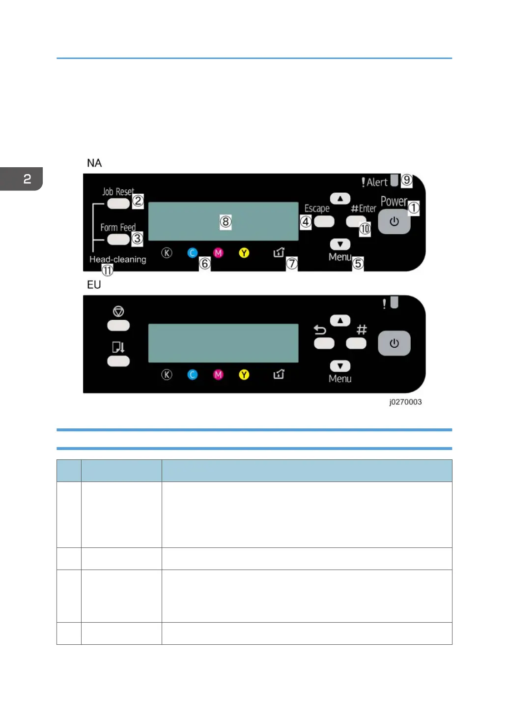 Page #32 background image