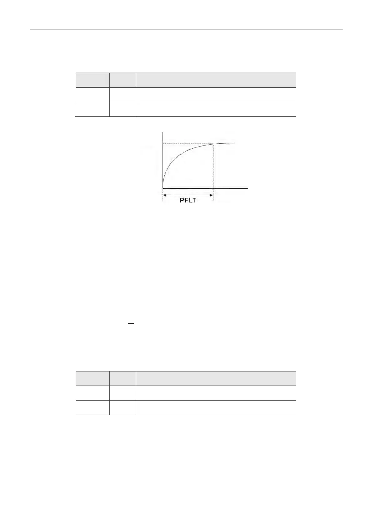 Page #95 background image