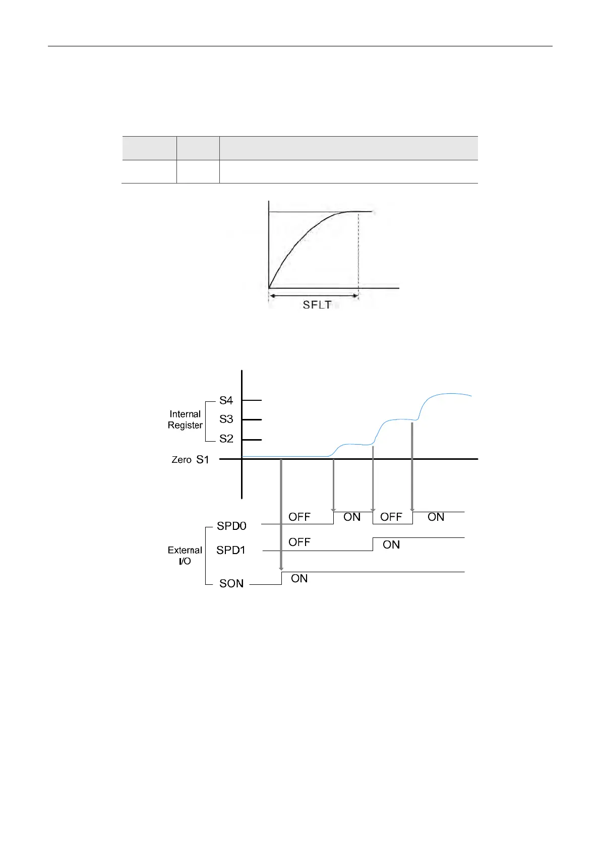 Page #102 background image