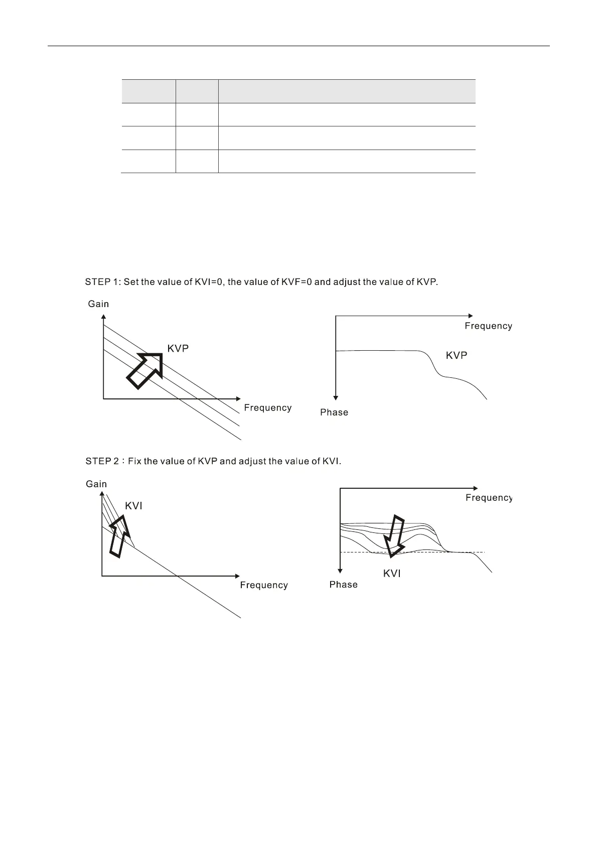 Page #104 background image