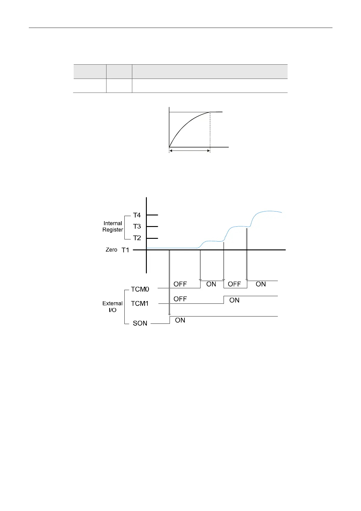 Page #114 background image