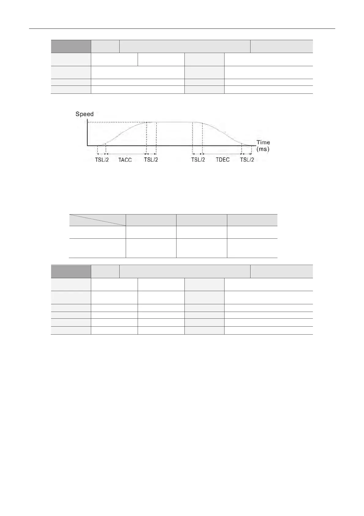 Page #146 background image