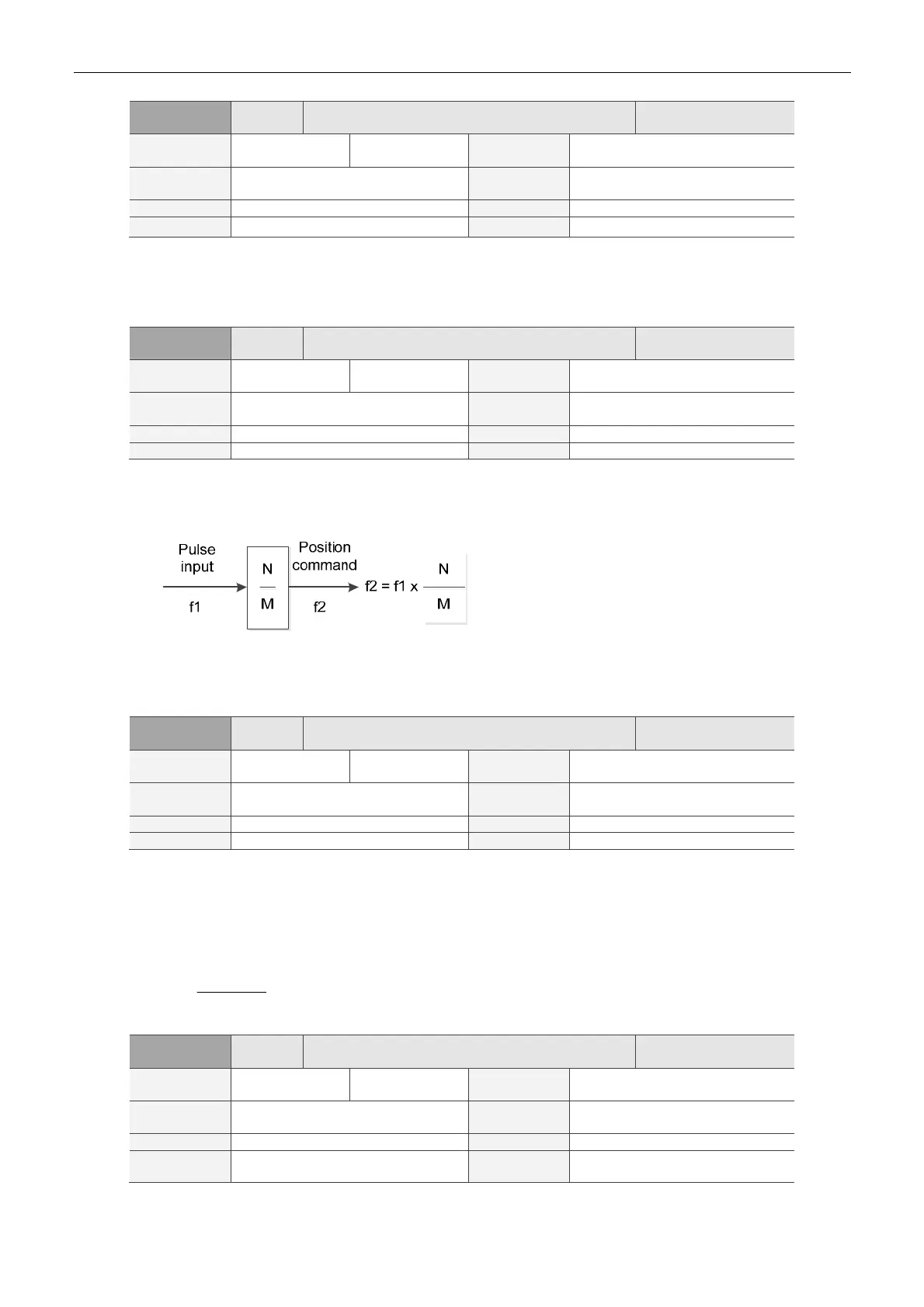 Page #148 background image