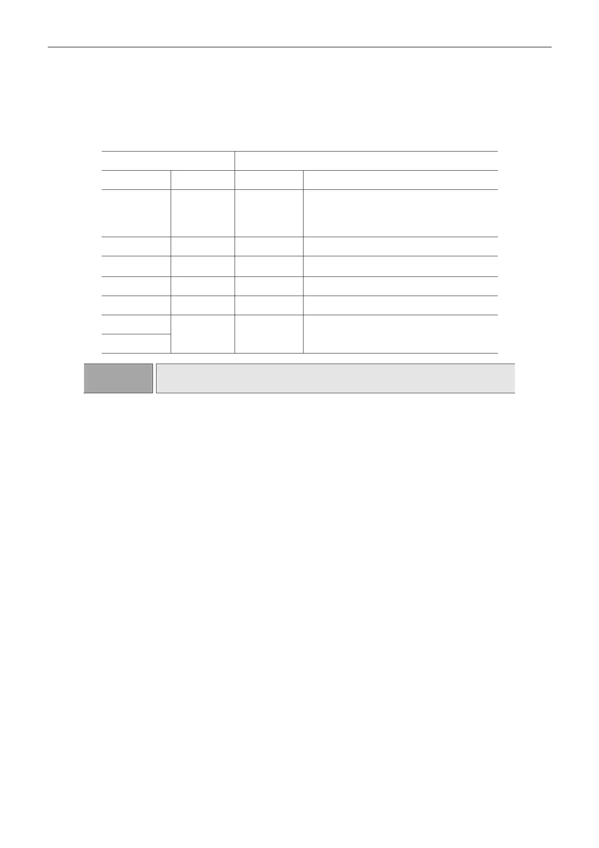 Page #171 background image