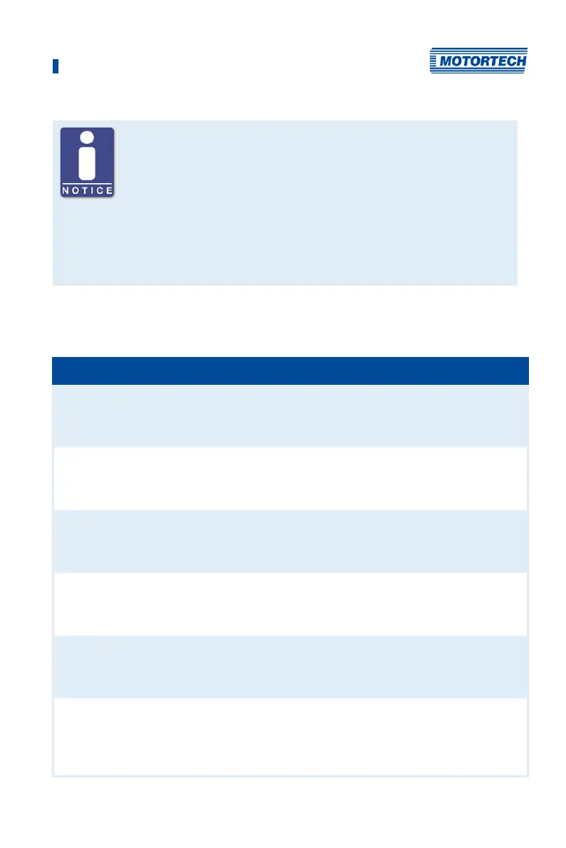 Page #123 background image