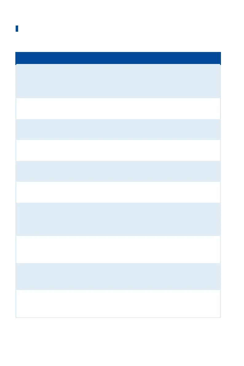 Page #124 background image