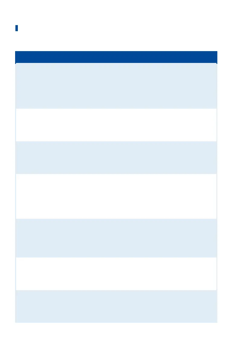 Page #126 background image