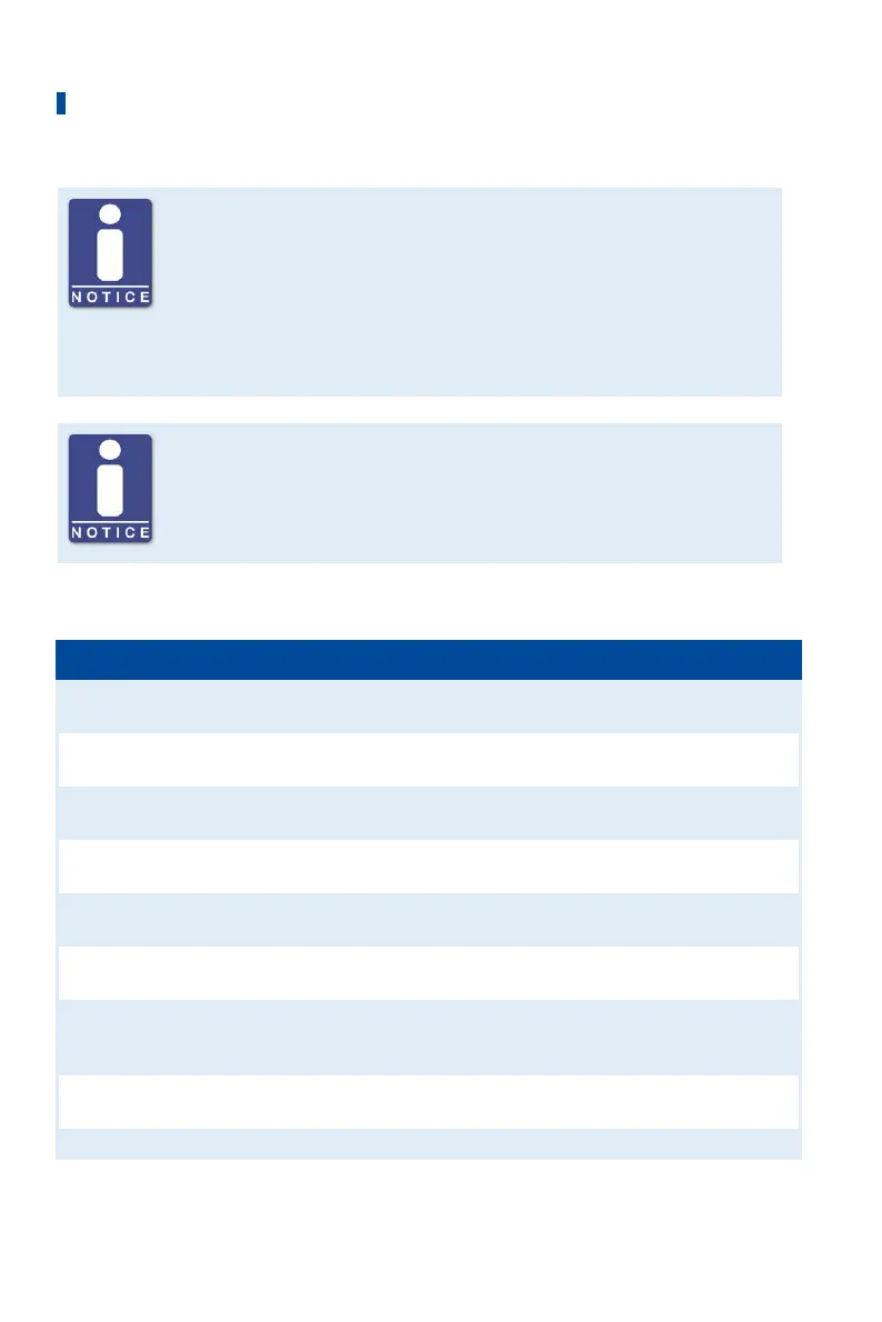 Page #130 background image