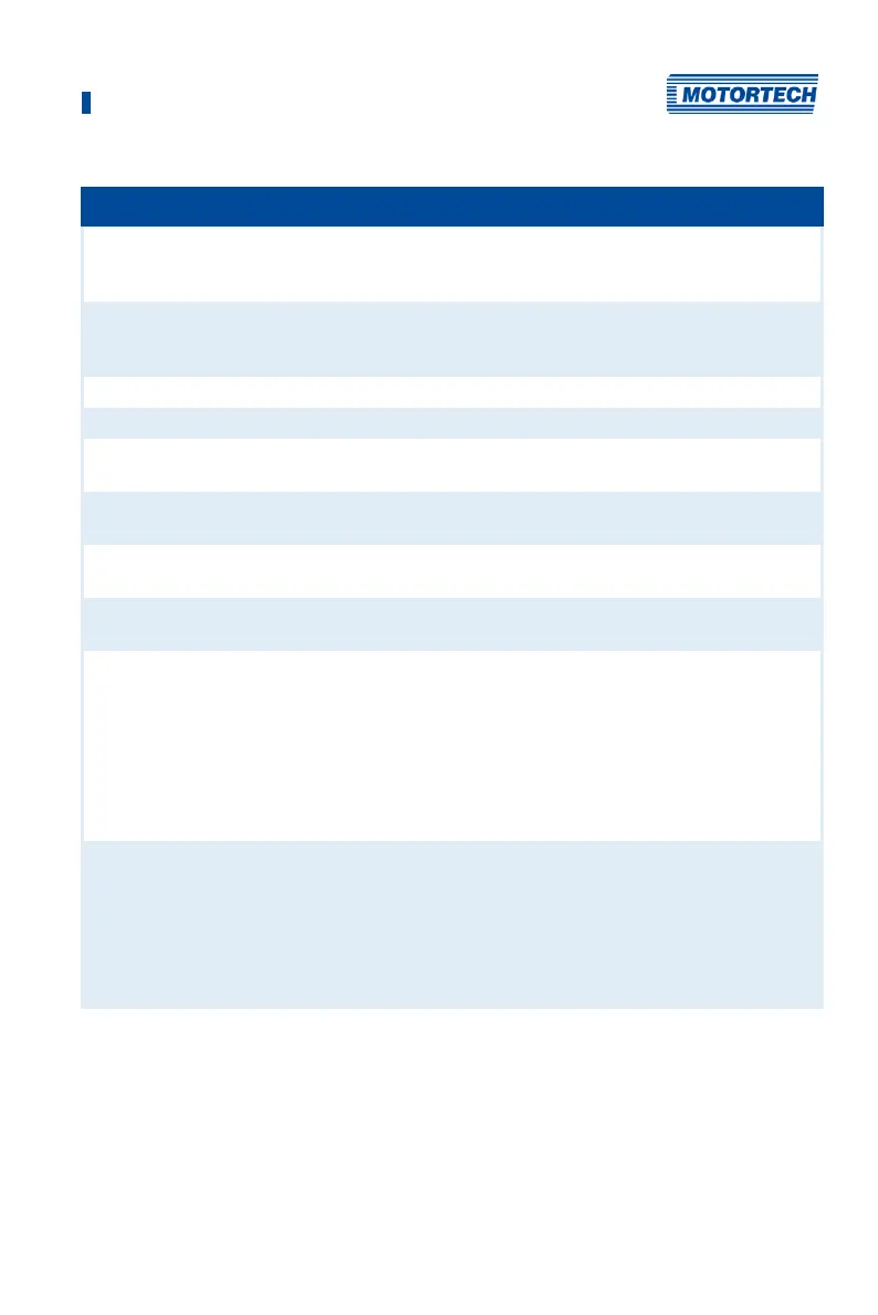 Page #131 background image