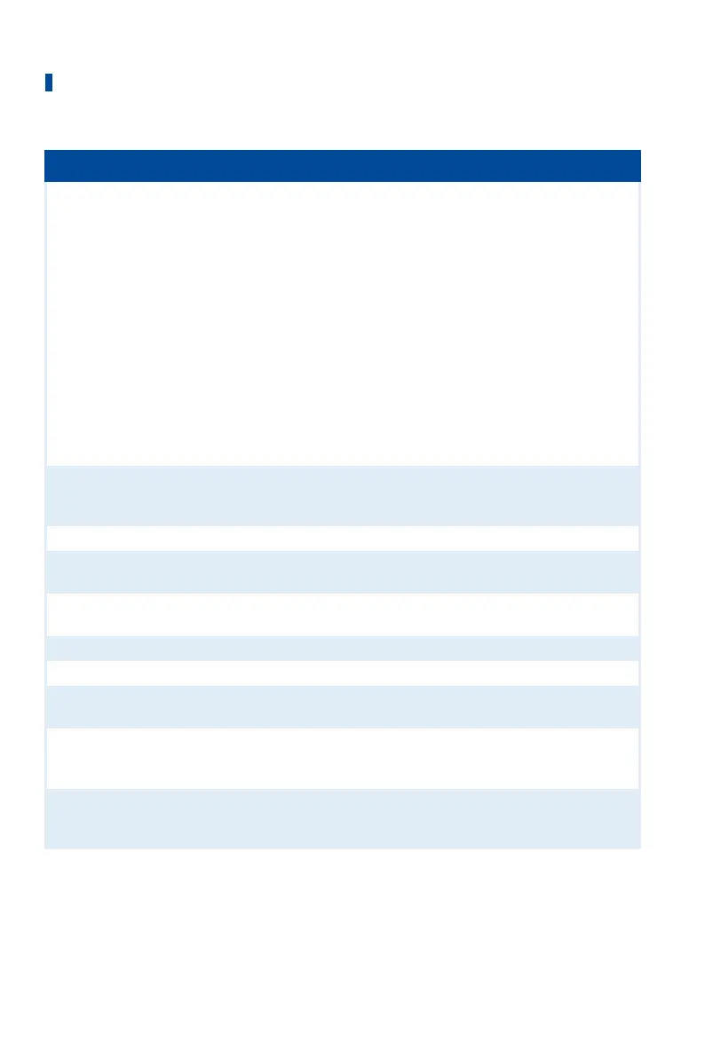Page #132 background image