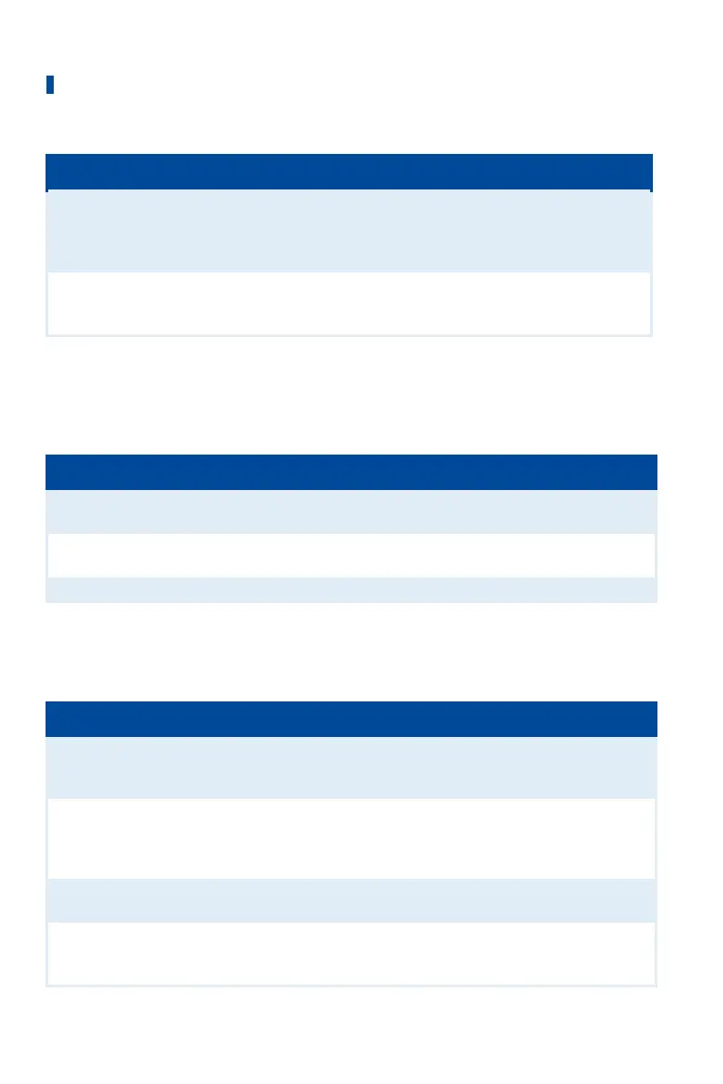 Page #134 background image