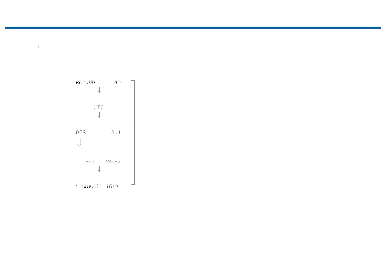 Page #81 background image