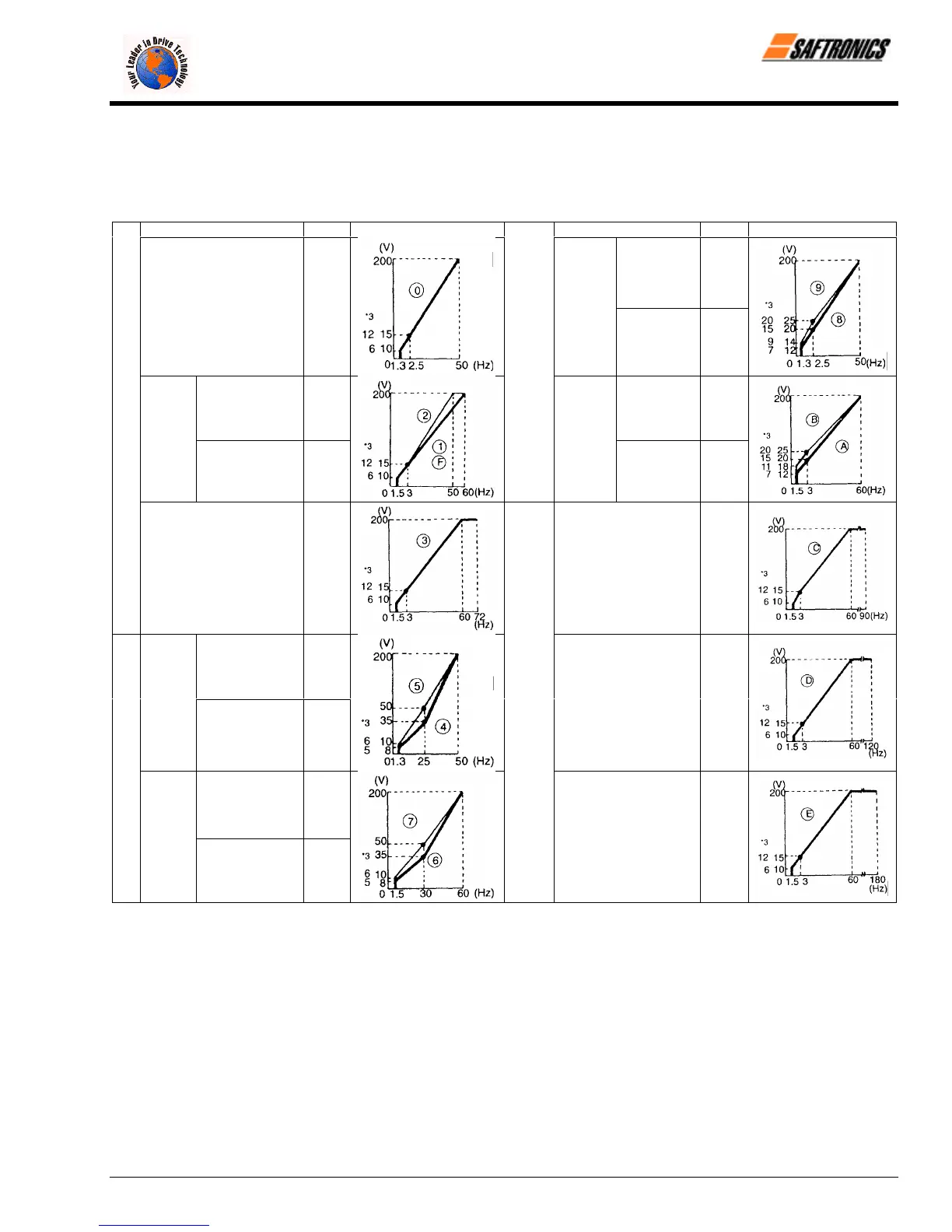 Page #45 background image