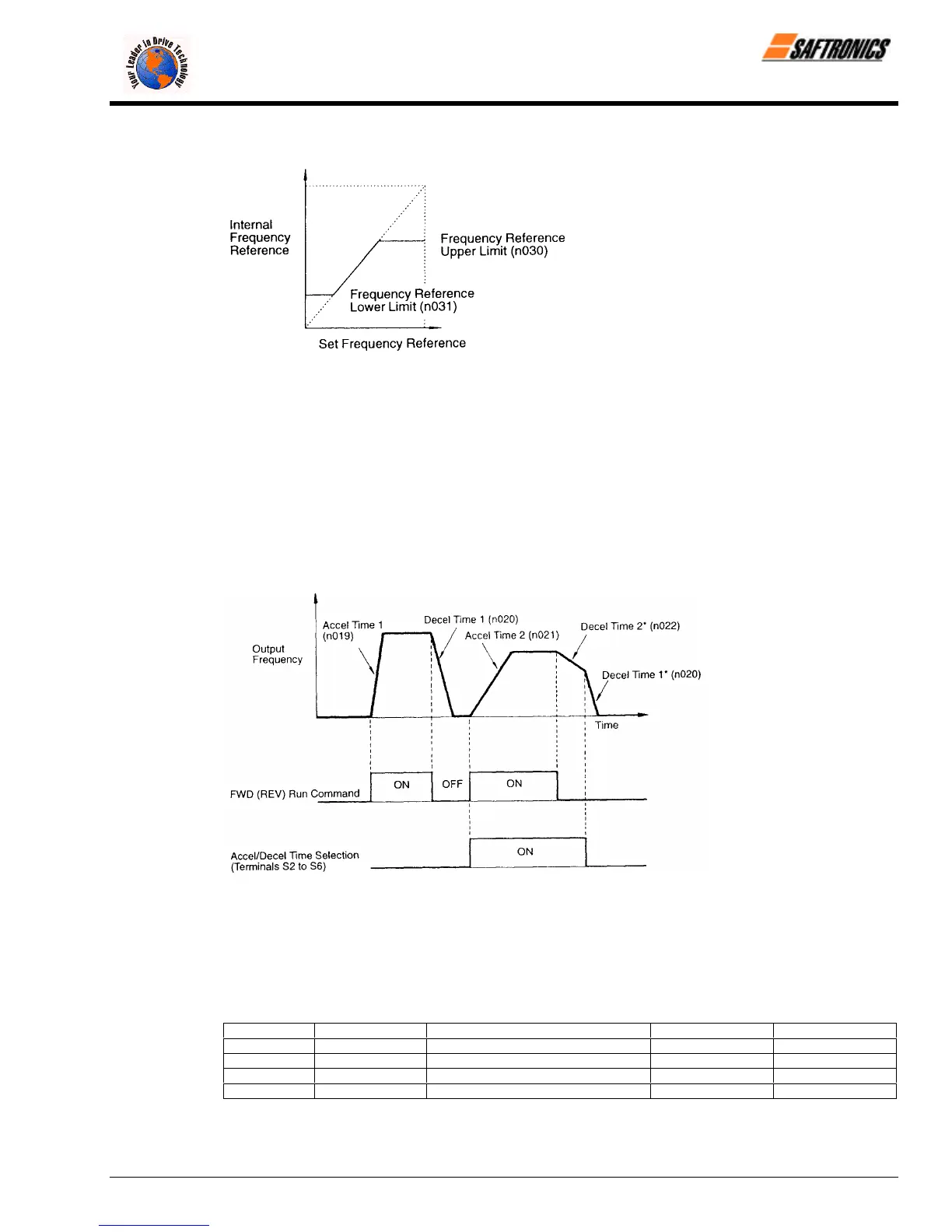 Page #49 background image