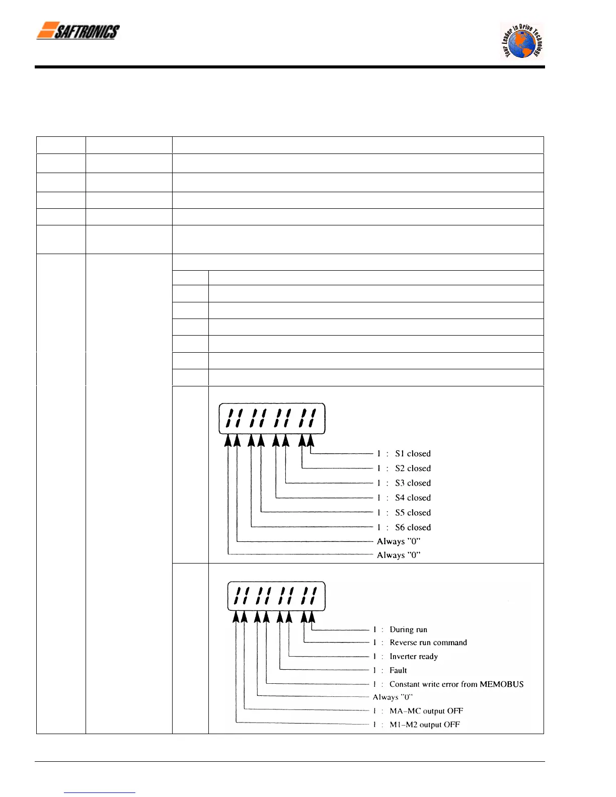 Page #100 background image