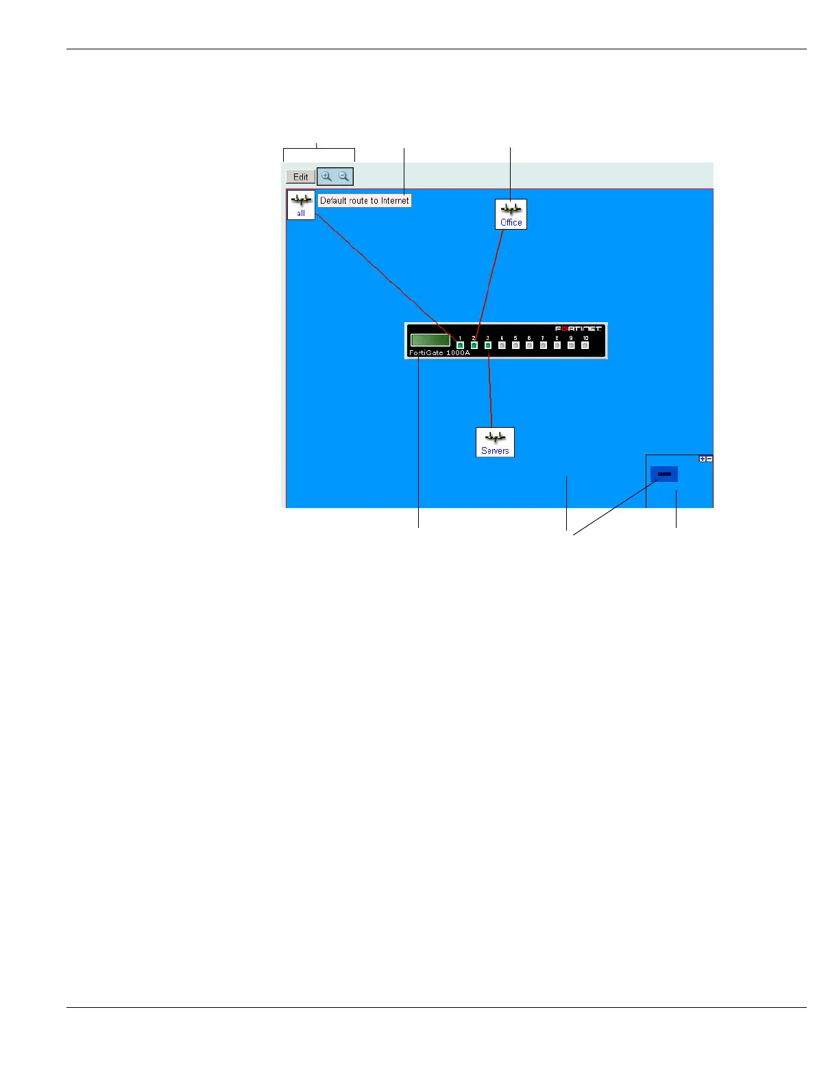 Page #143 background image