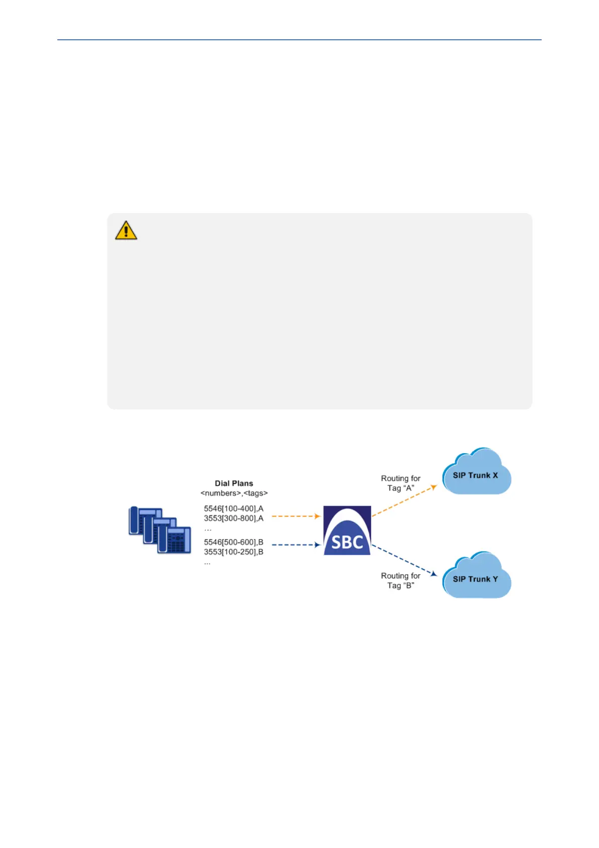 Page #530 background image